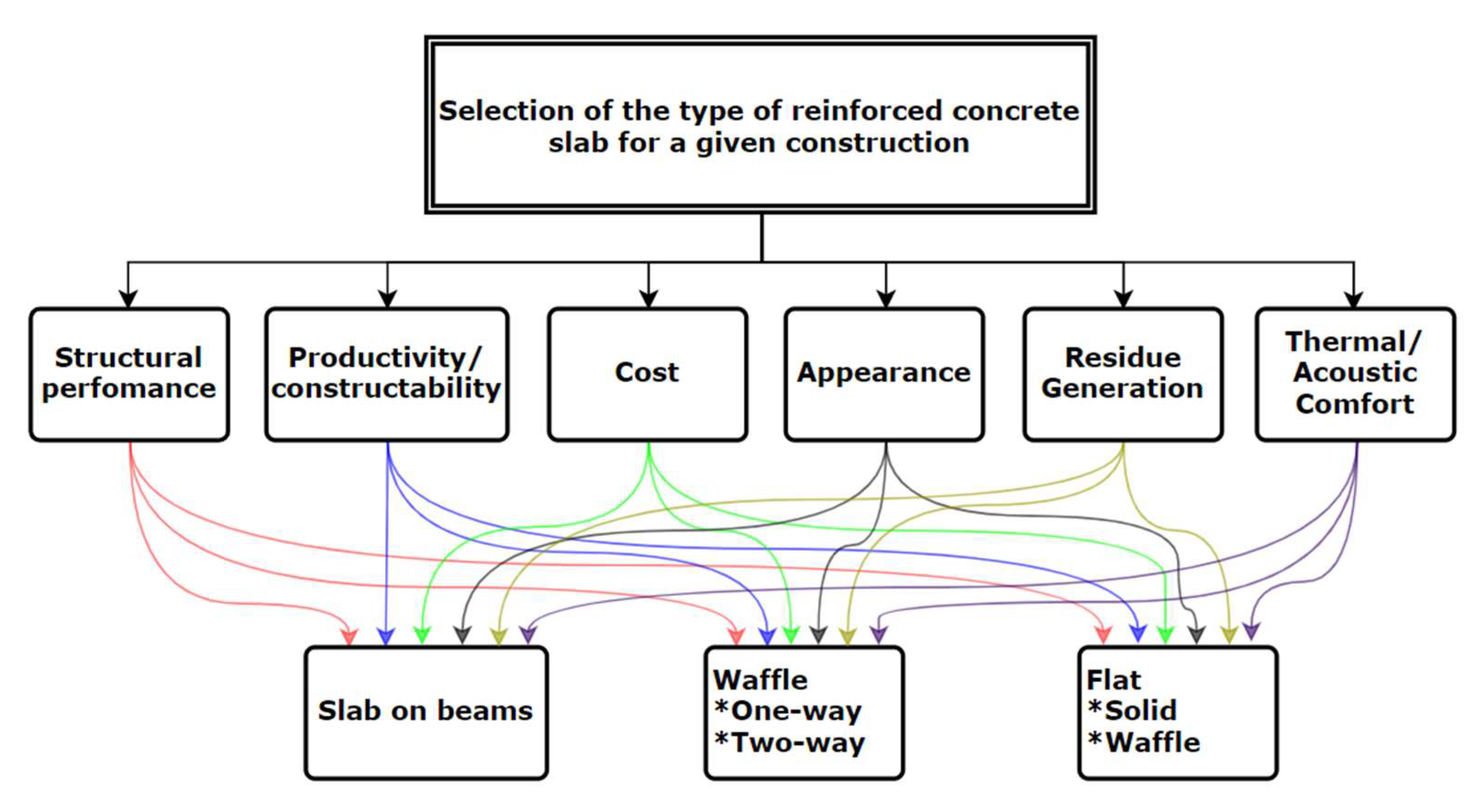 Applsci 13 09604 g005