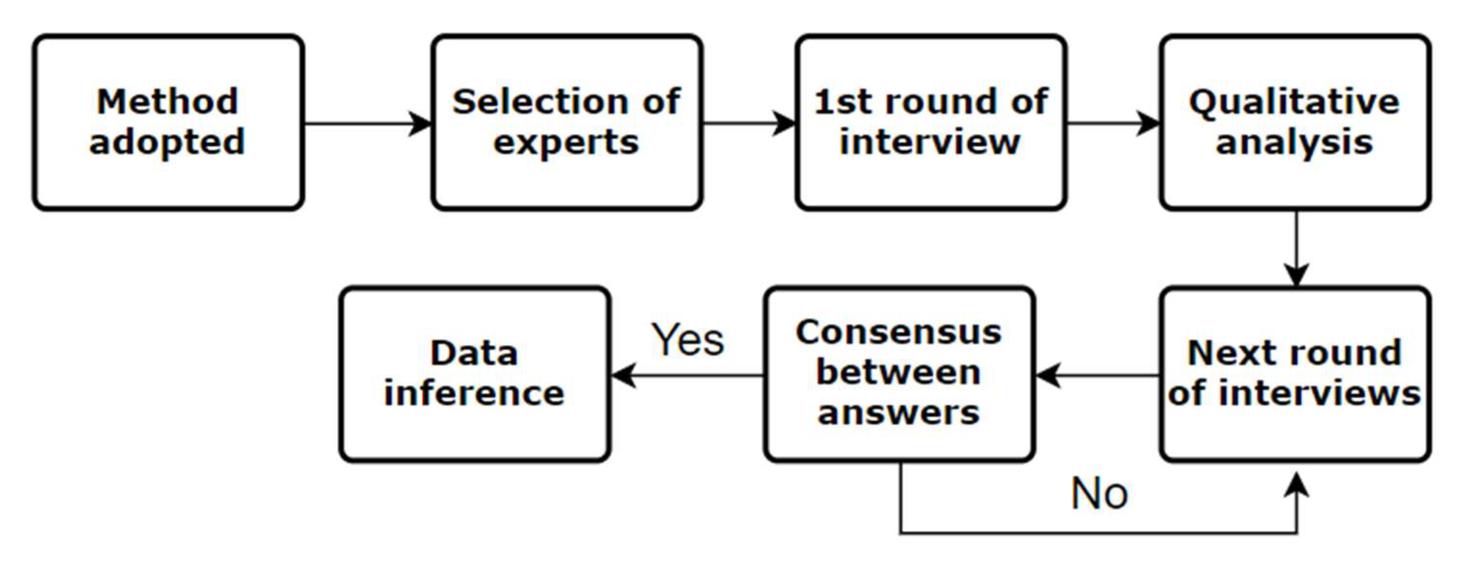 Applsci 13 09604 g006