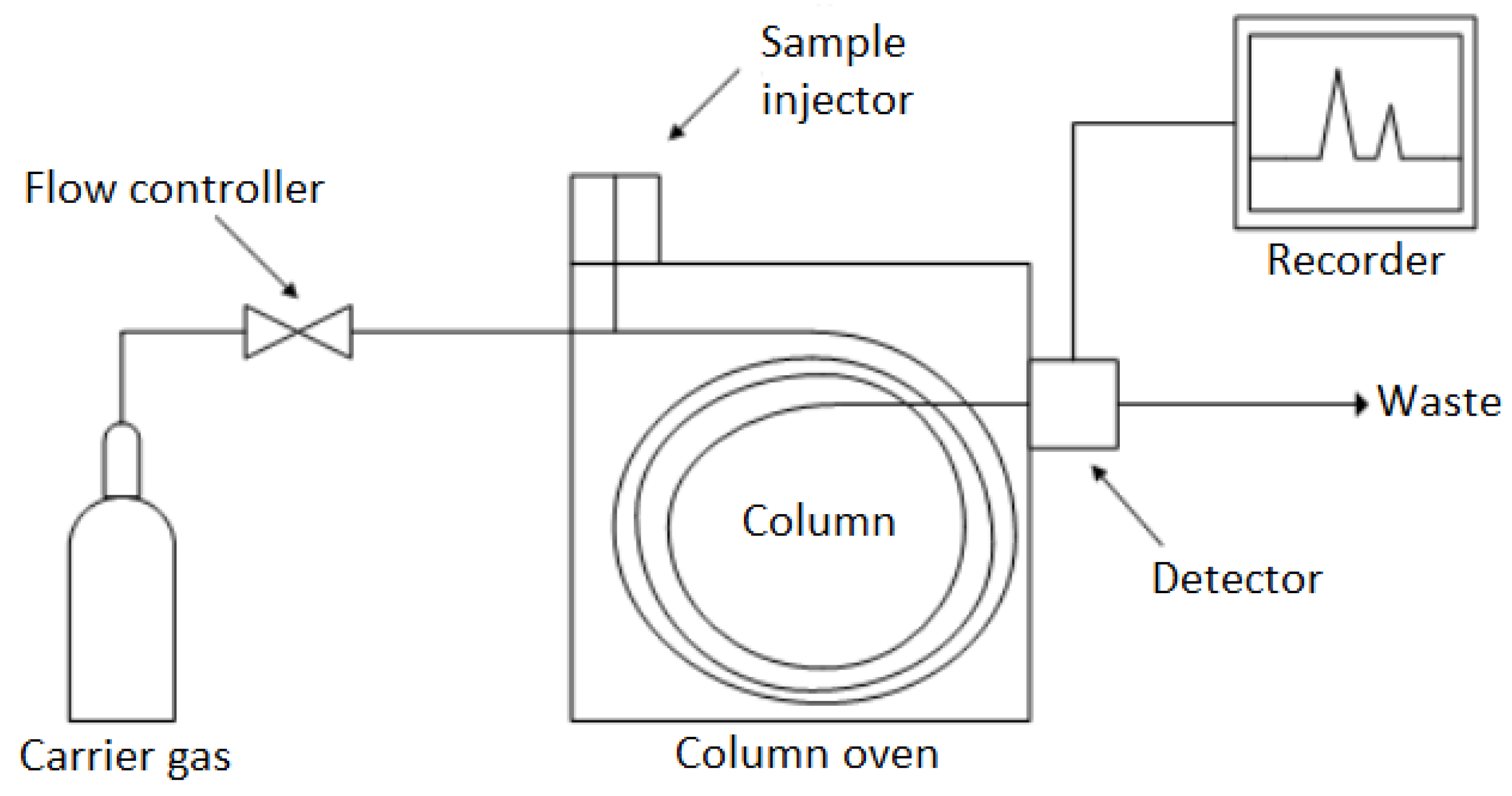 Applsci 13 09605 g004