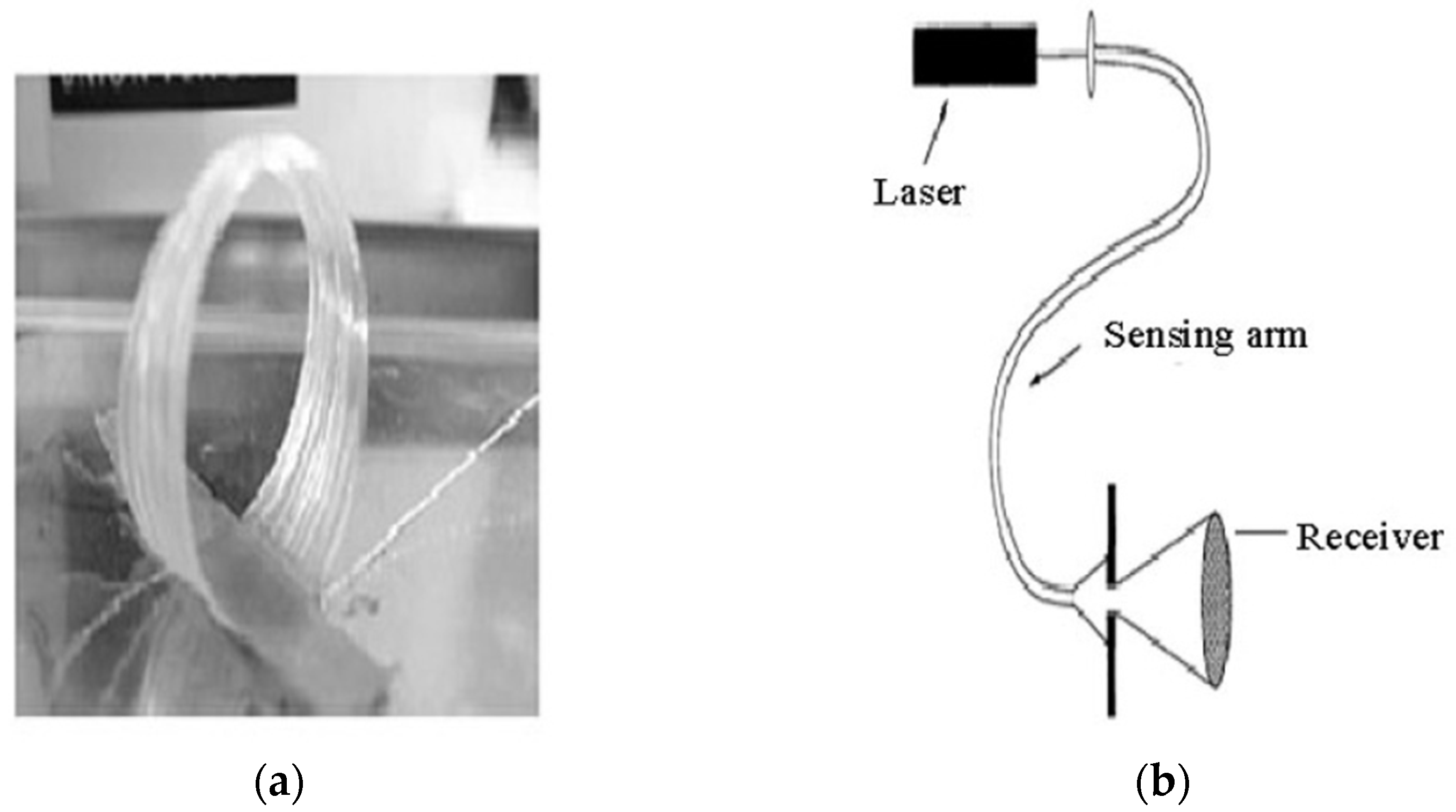 Applsci 13 09605 g010