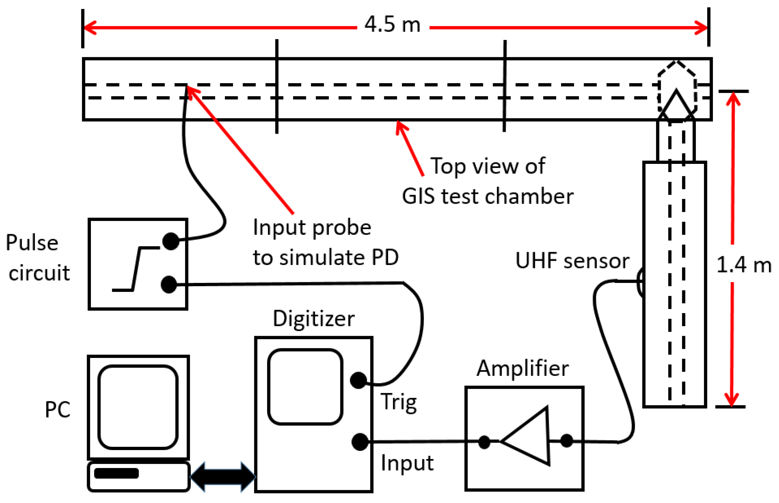 Applsci 13 09605 g012