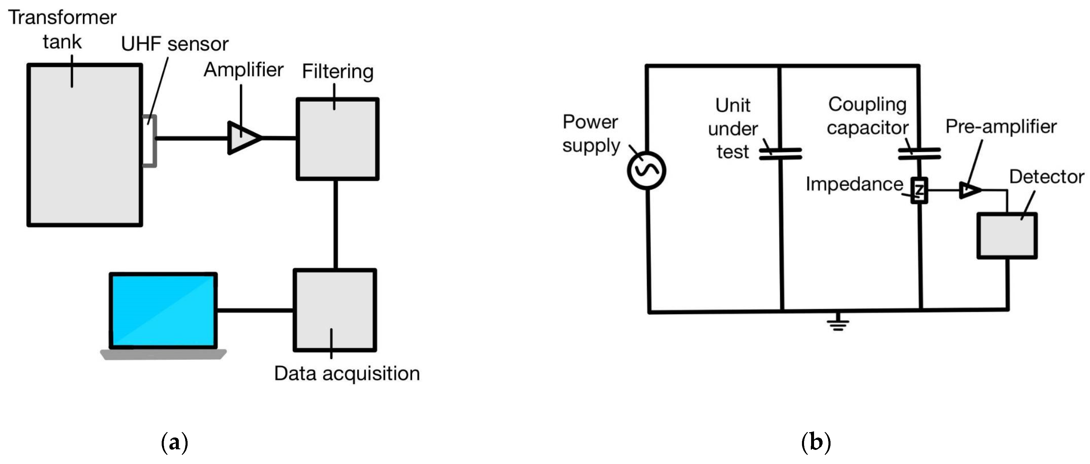 Applsci 13 09605 g013