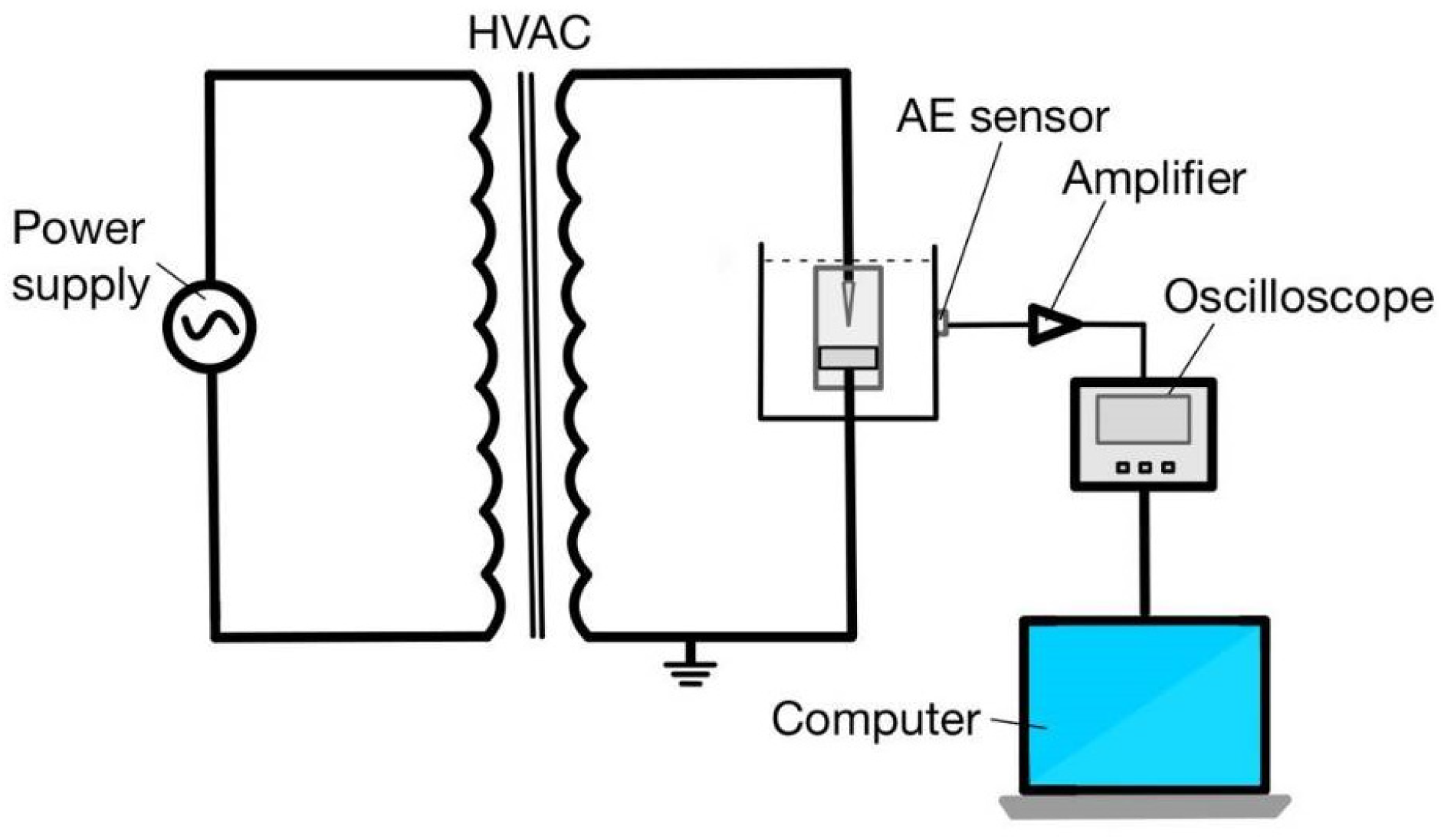 Applsci 13 09605 g016