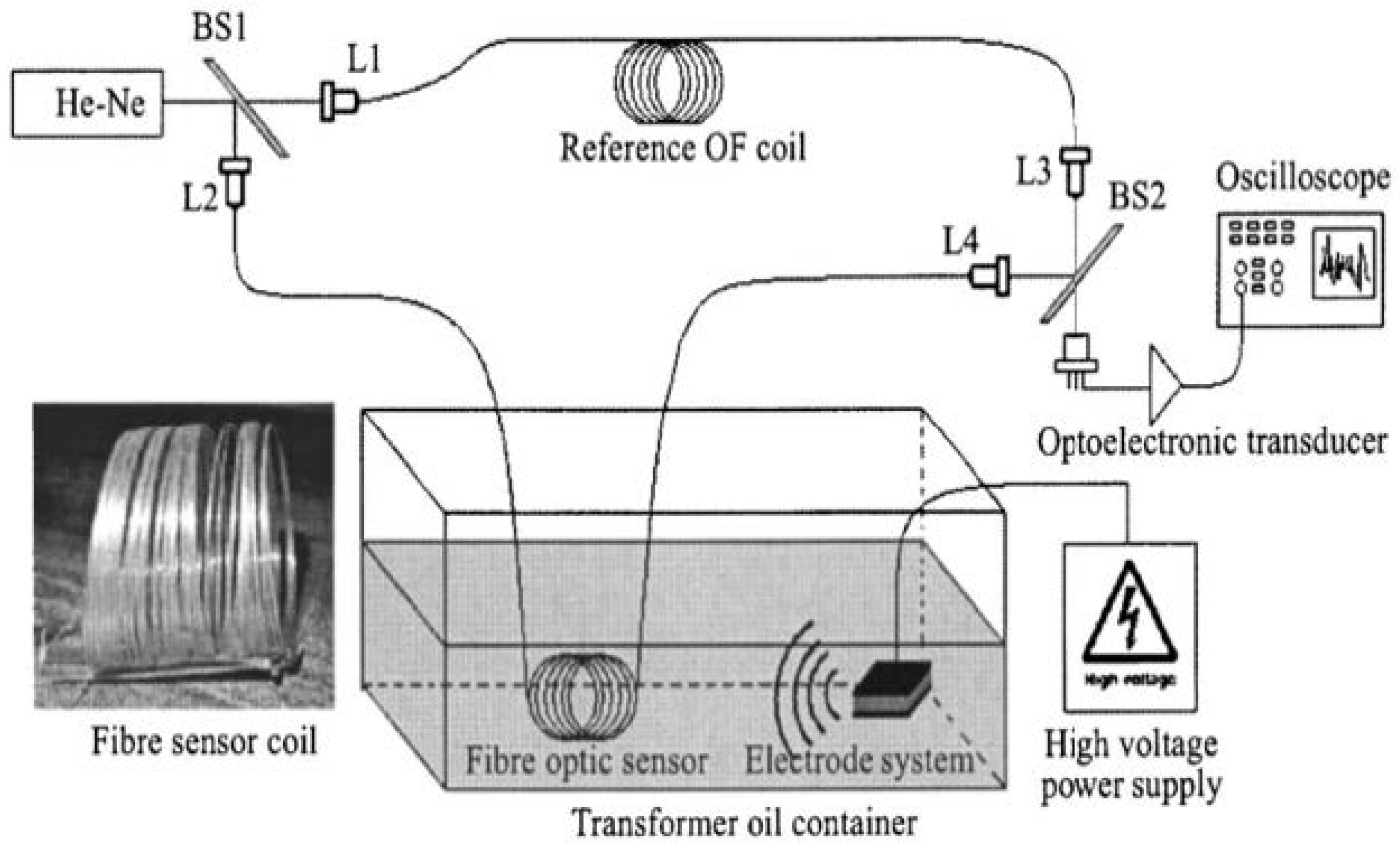 Applsci 13 09605 g017