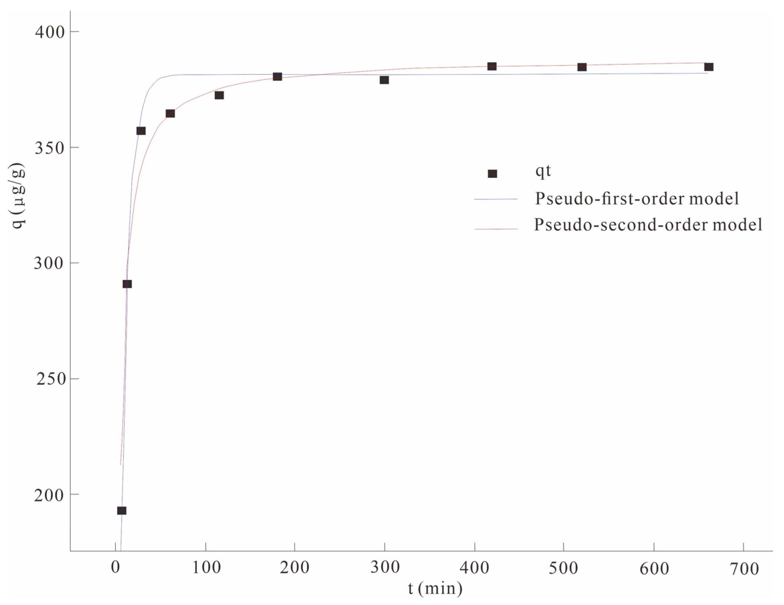 Applsci 13 09606 g001