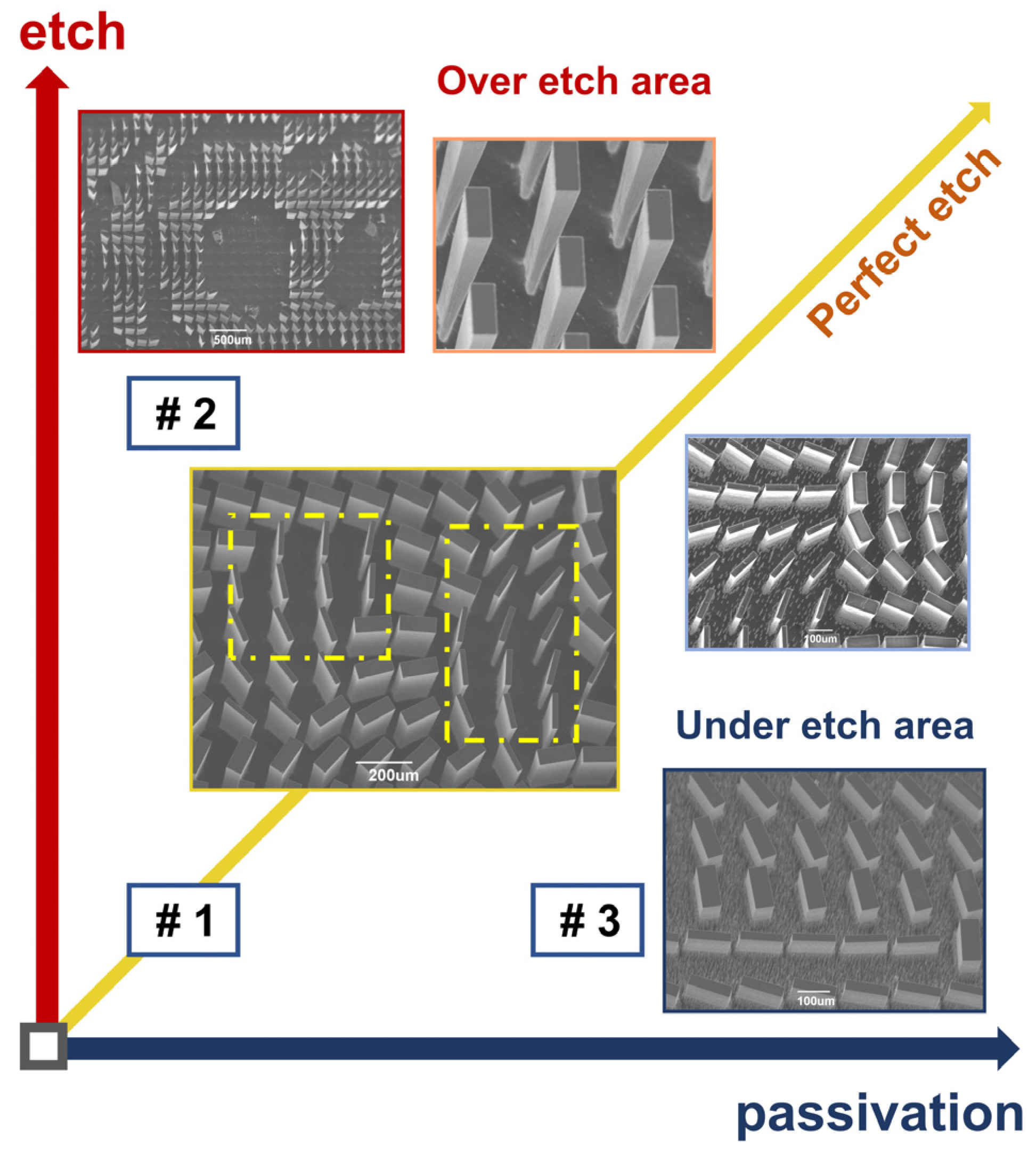 Applsci 13 09607 g005