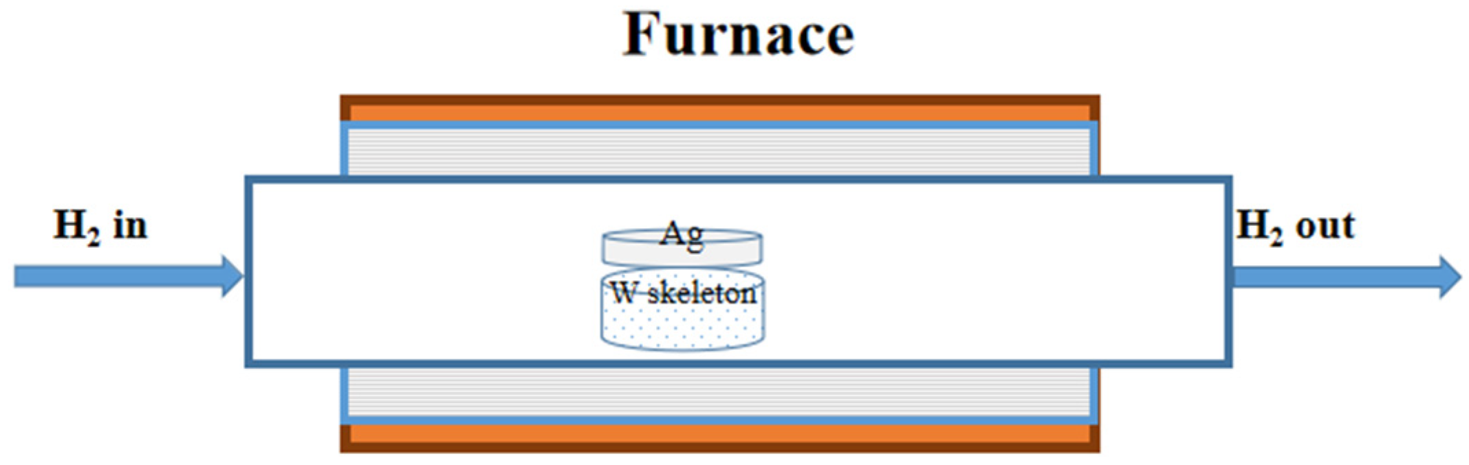 Applsci 13 09608 g004
