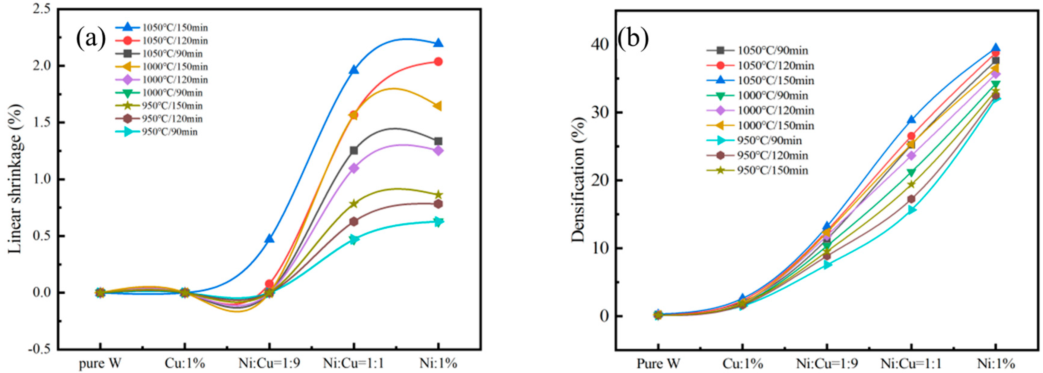 Applsci 13 09608 g005