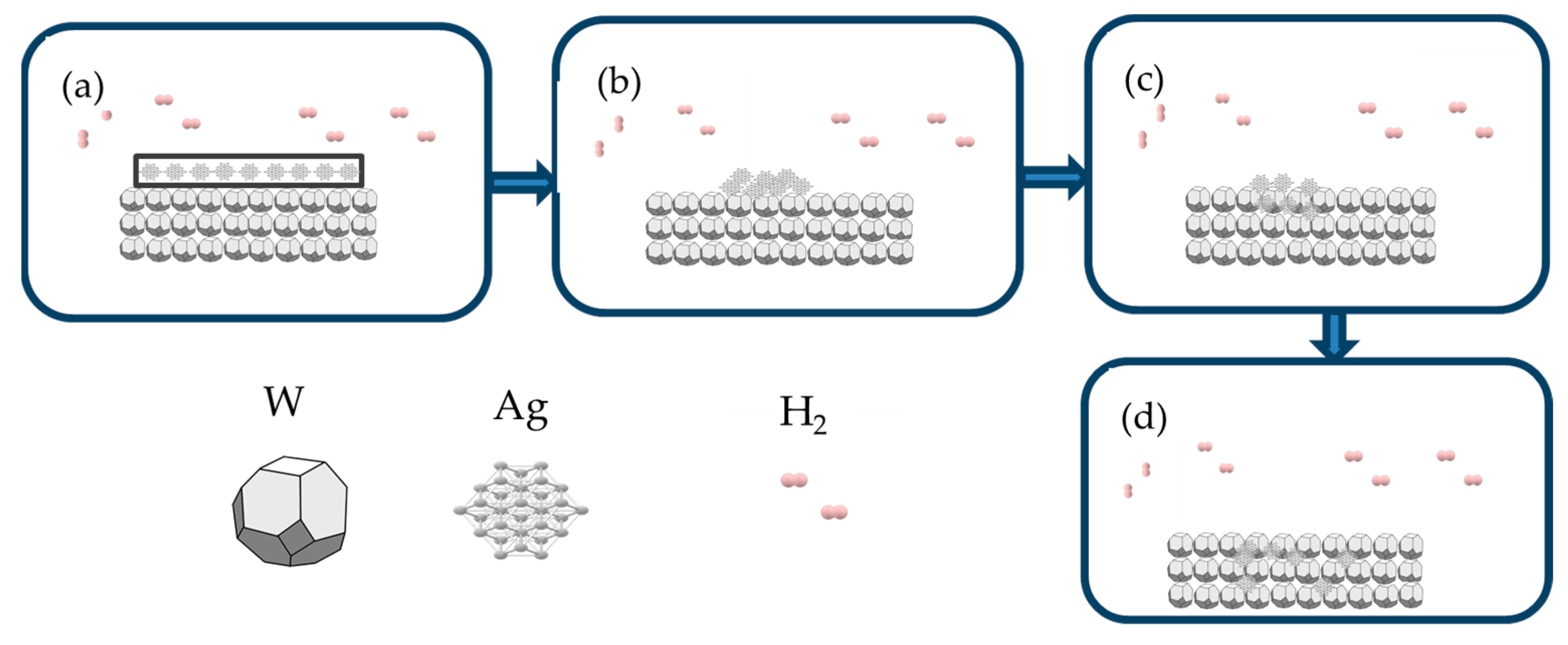 Applsci 13 09608 g016