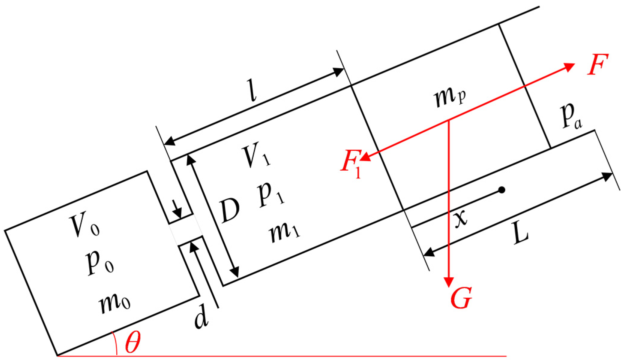 Applsci 13 09615 g002