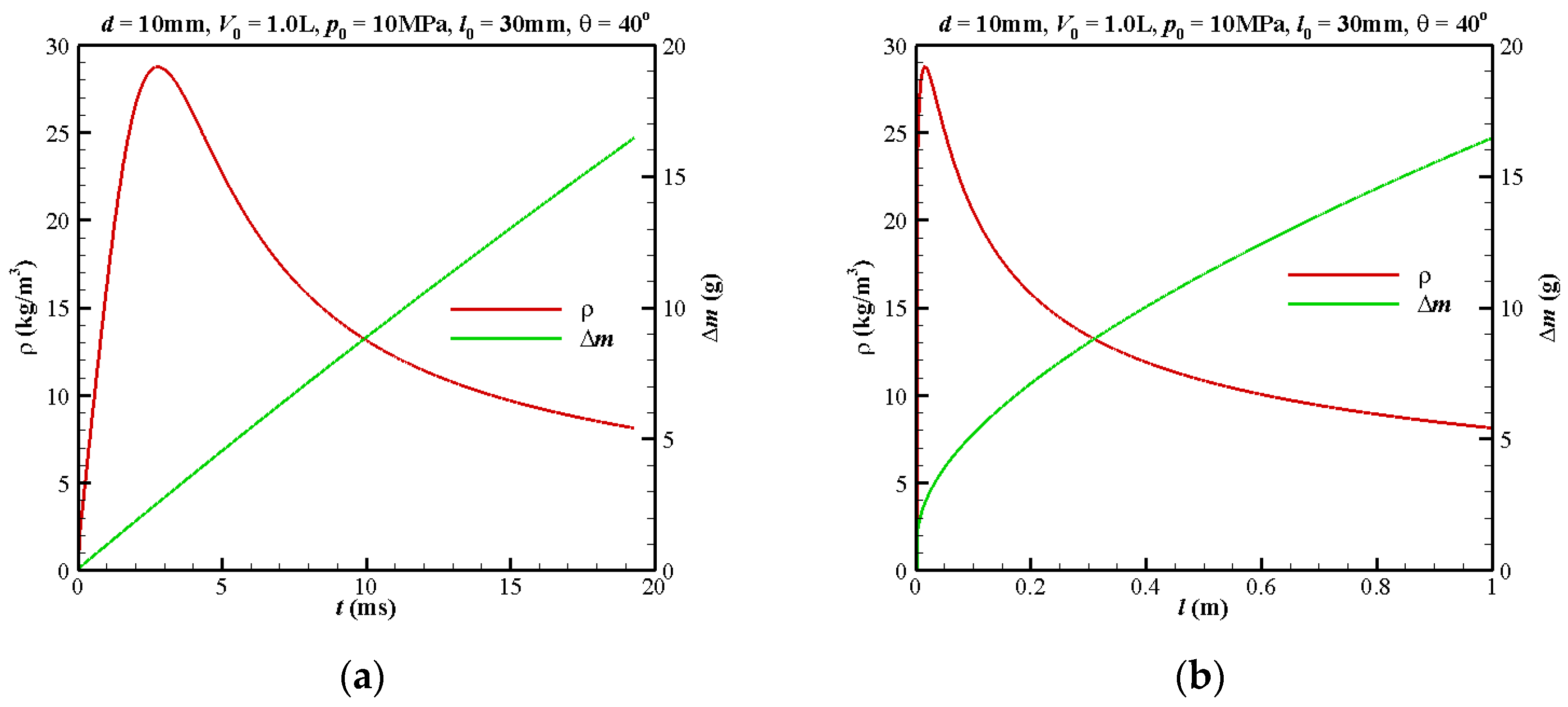 Applsci 13 09615 g004