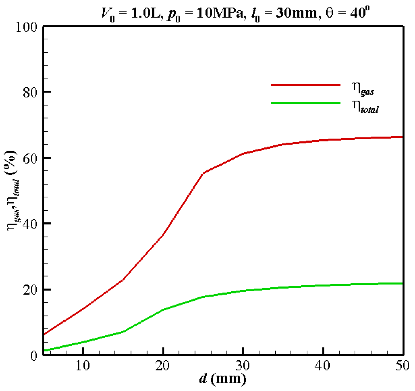 Applsci 13 09615 g006