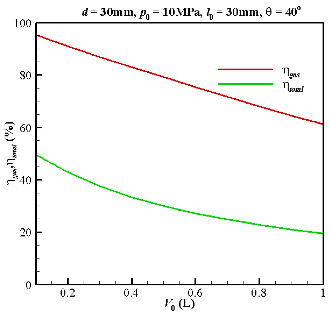 Applsci 13 09615 g008