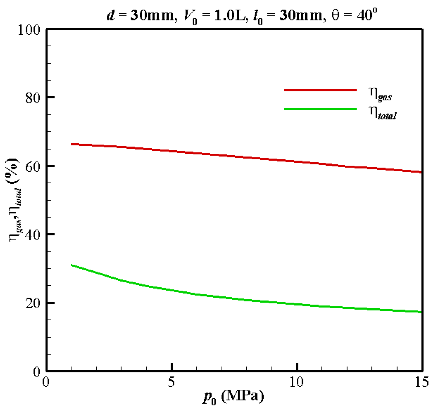 Applsci 13 09615 g010