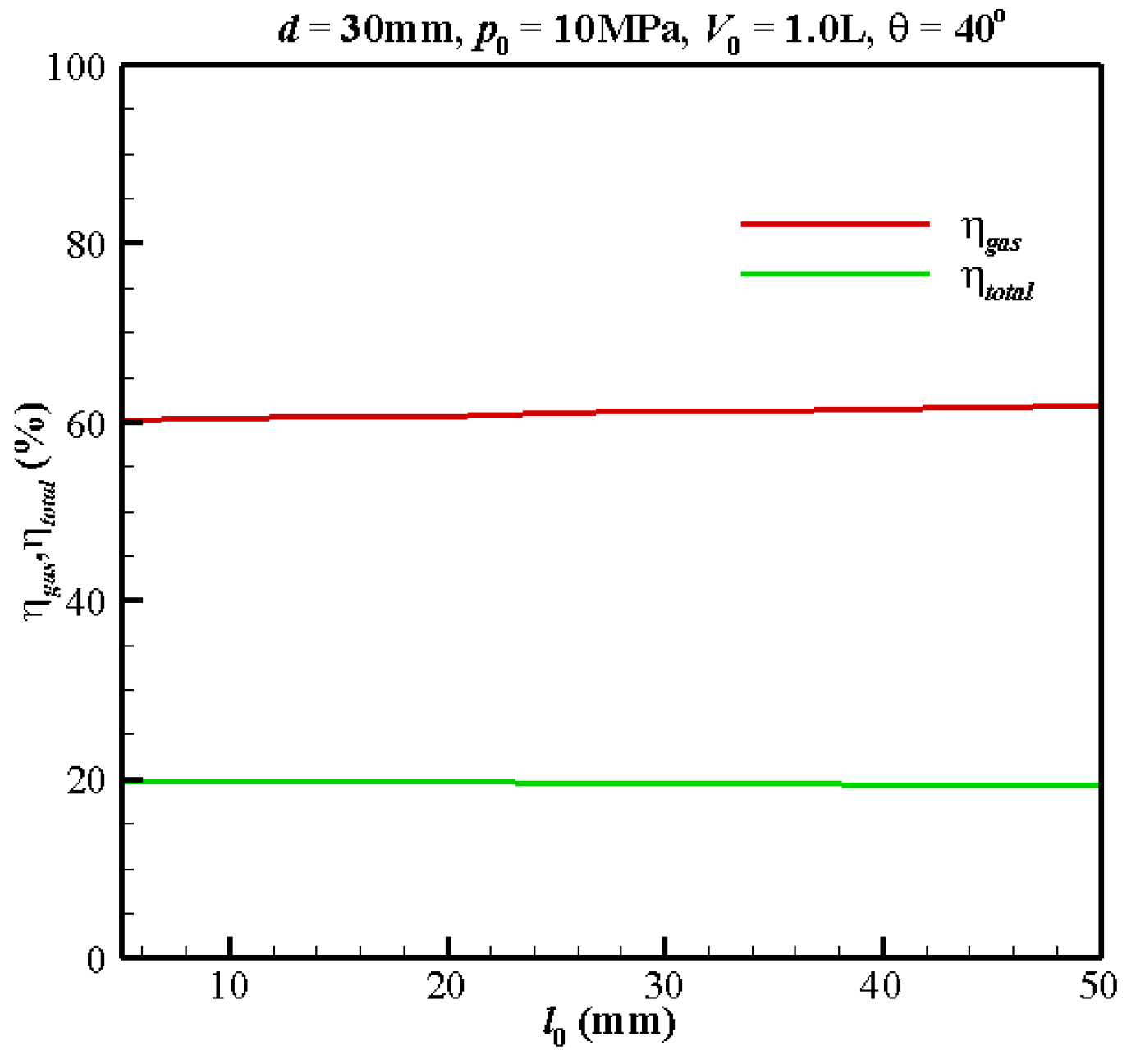 Applsci 13 09615 g012