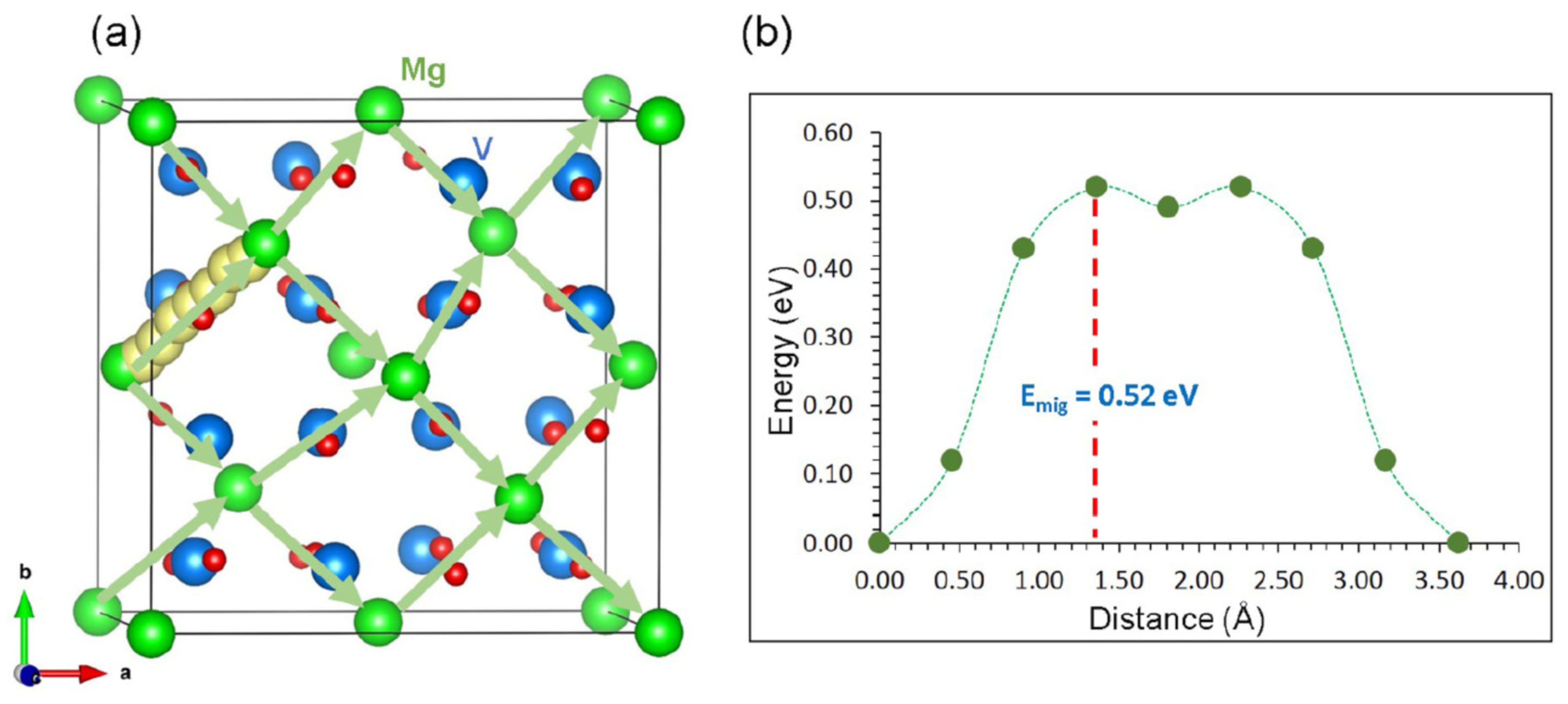 Applsci 13 09619 g004