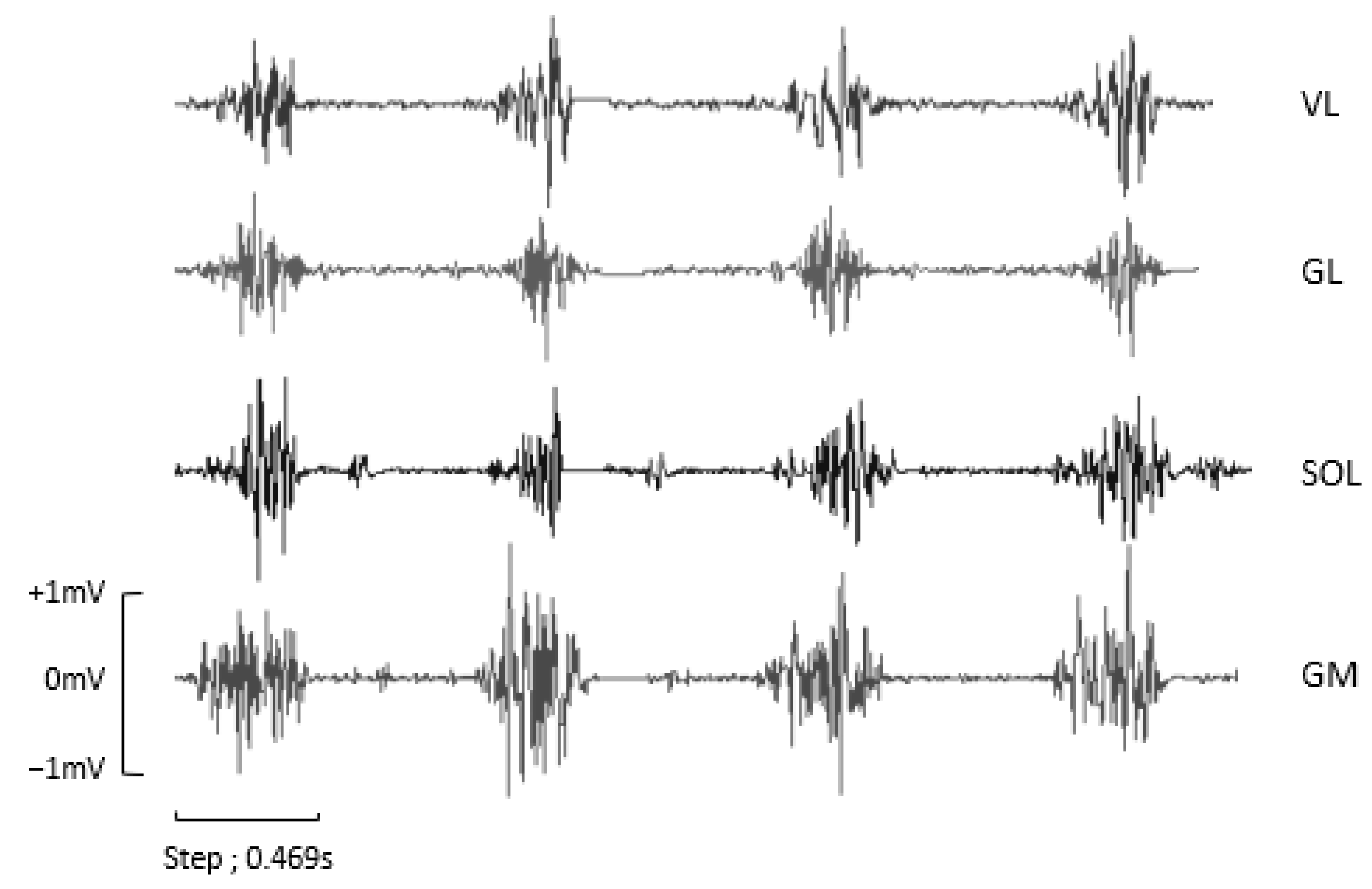 Applsci 13 09620 g002 Applsci 13 09620 g002