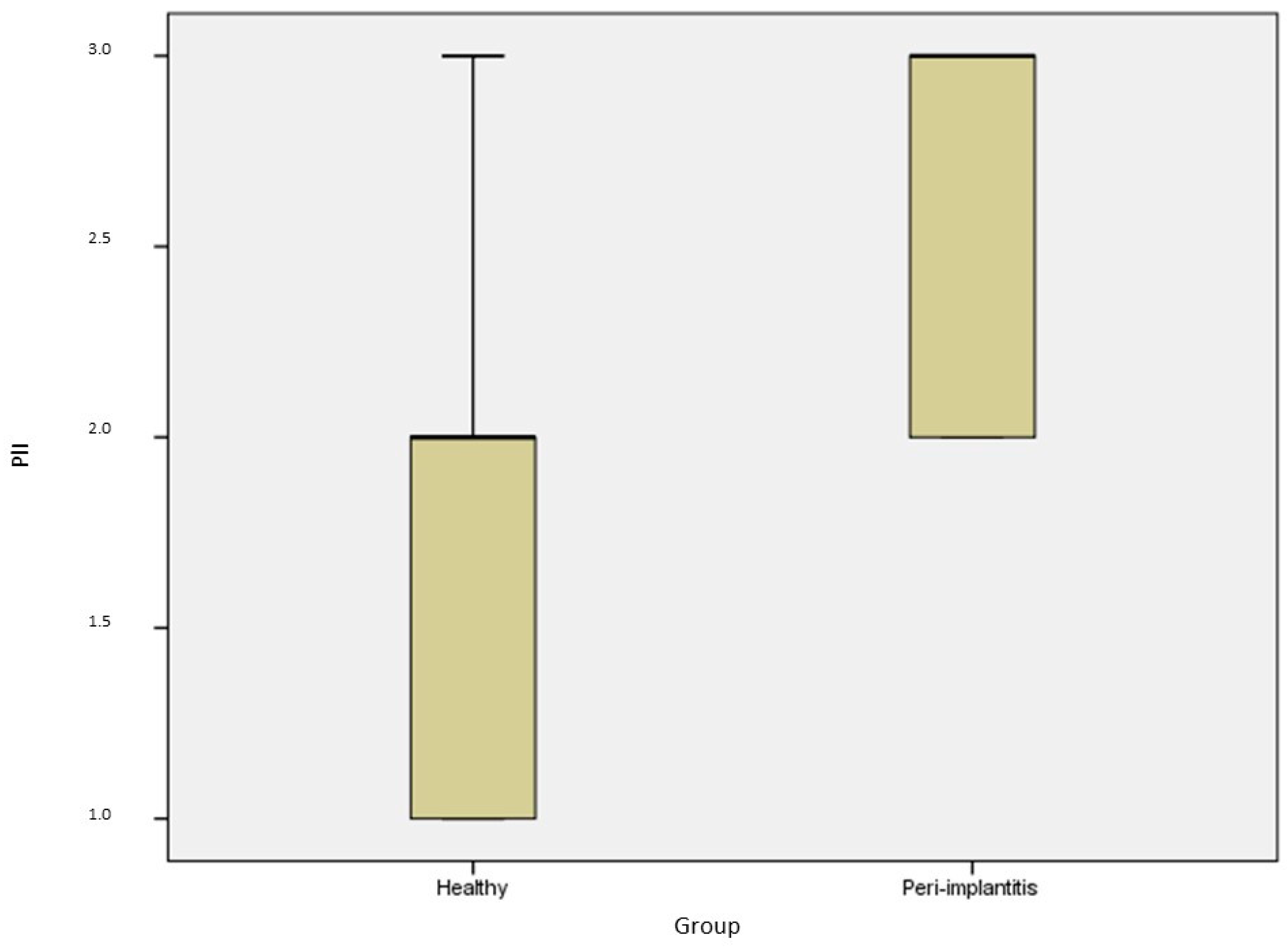 Applsci 13 09621 g007