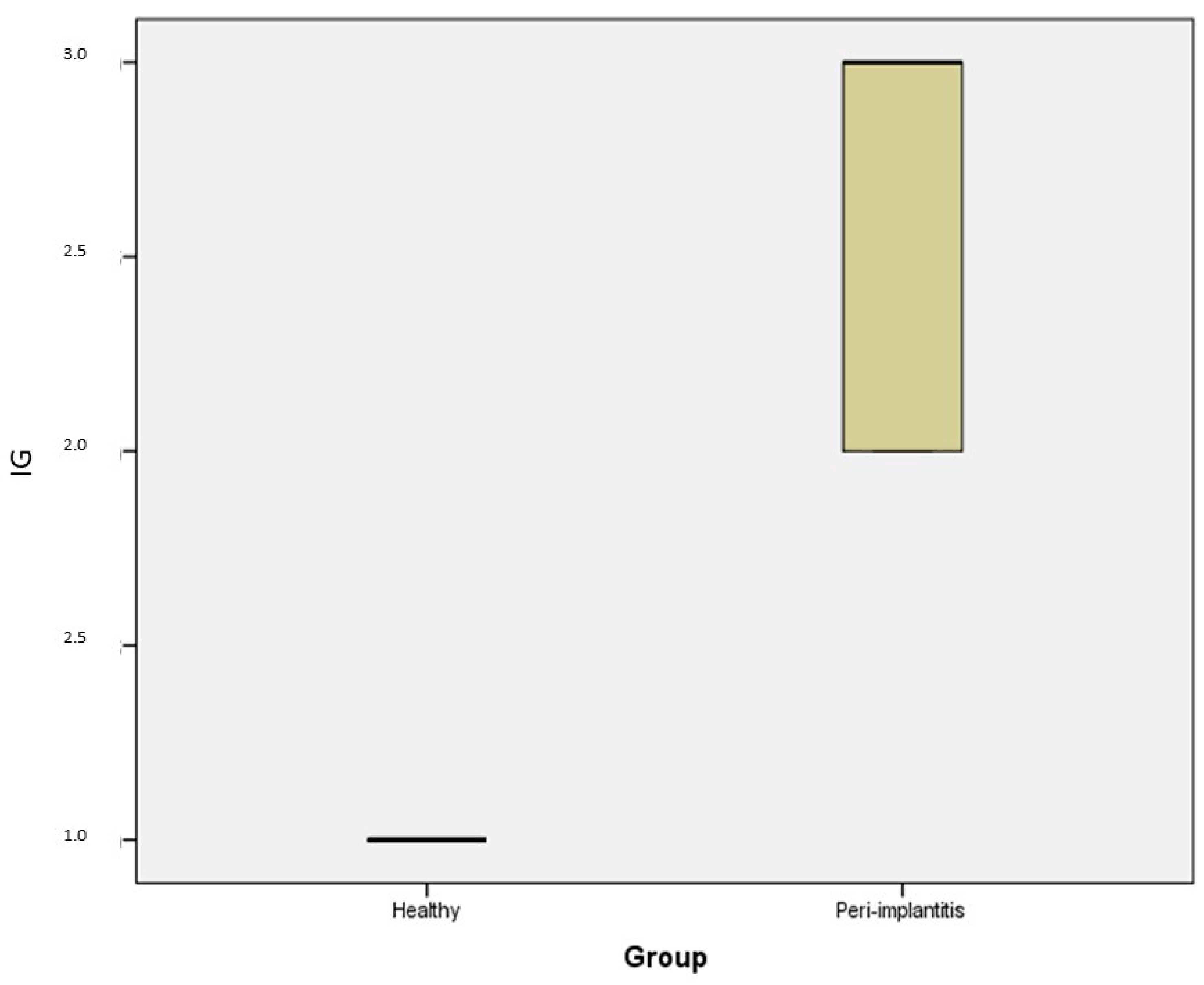 Applsci 13 09621 g008