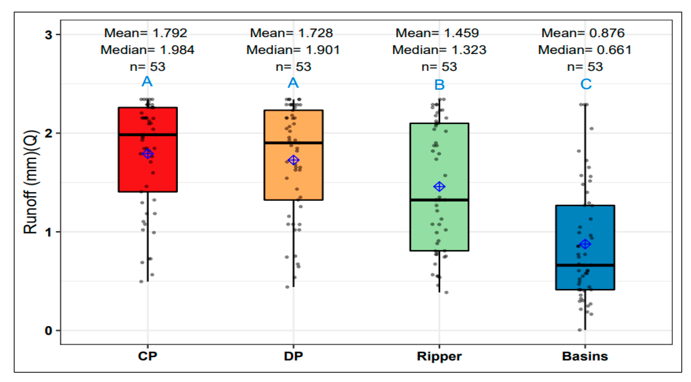Applsci 13 09623 g003
