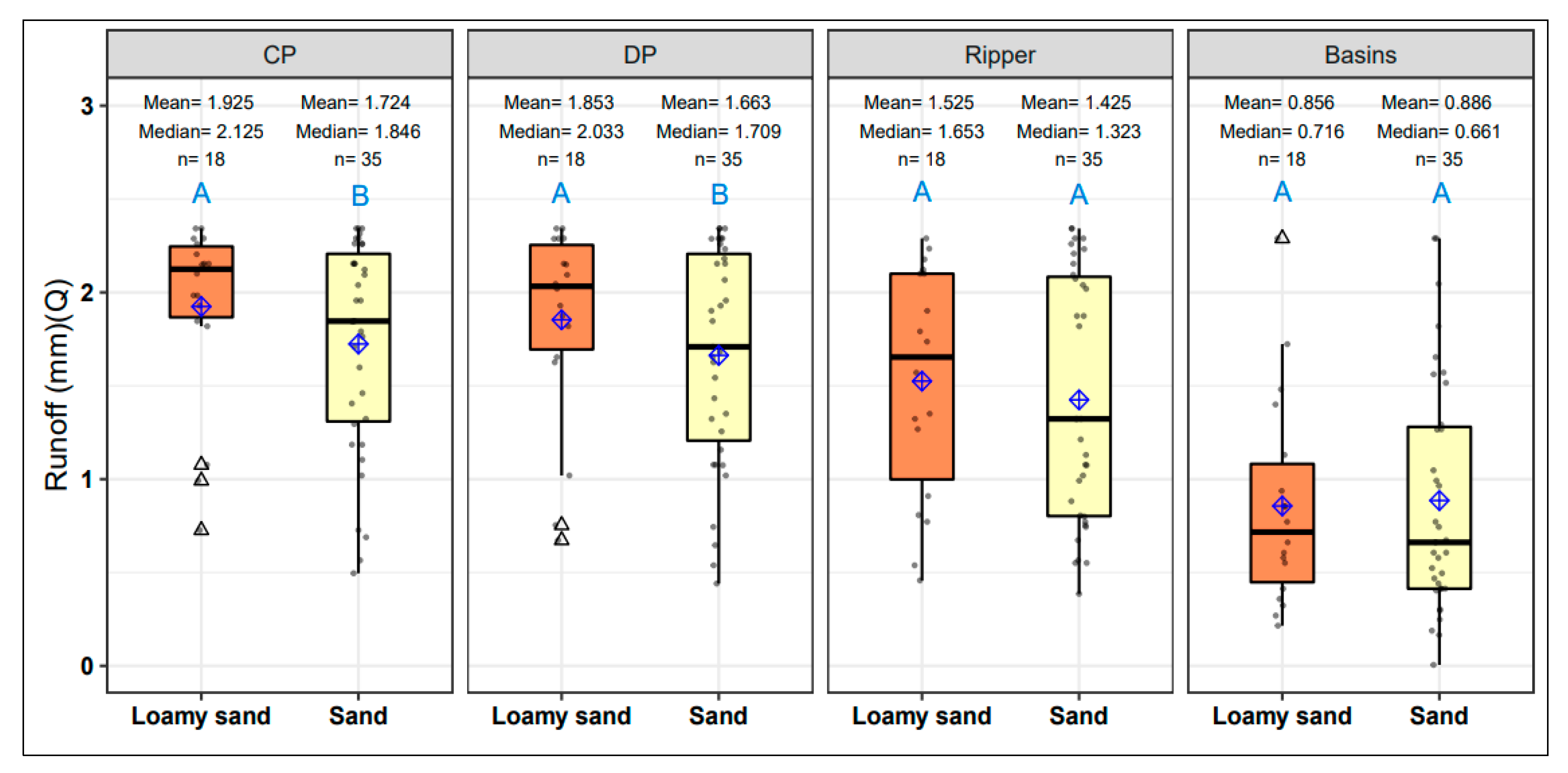 Applsci 13 09623 g006