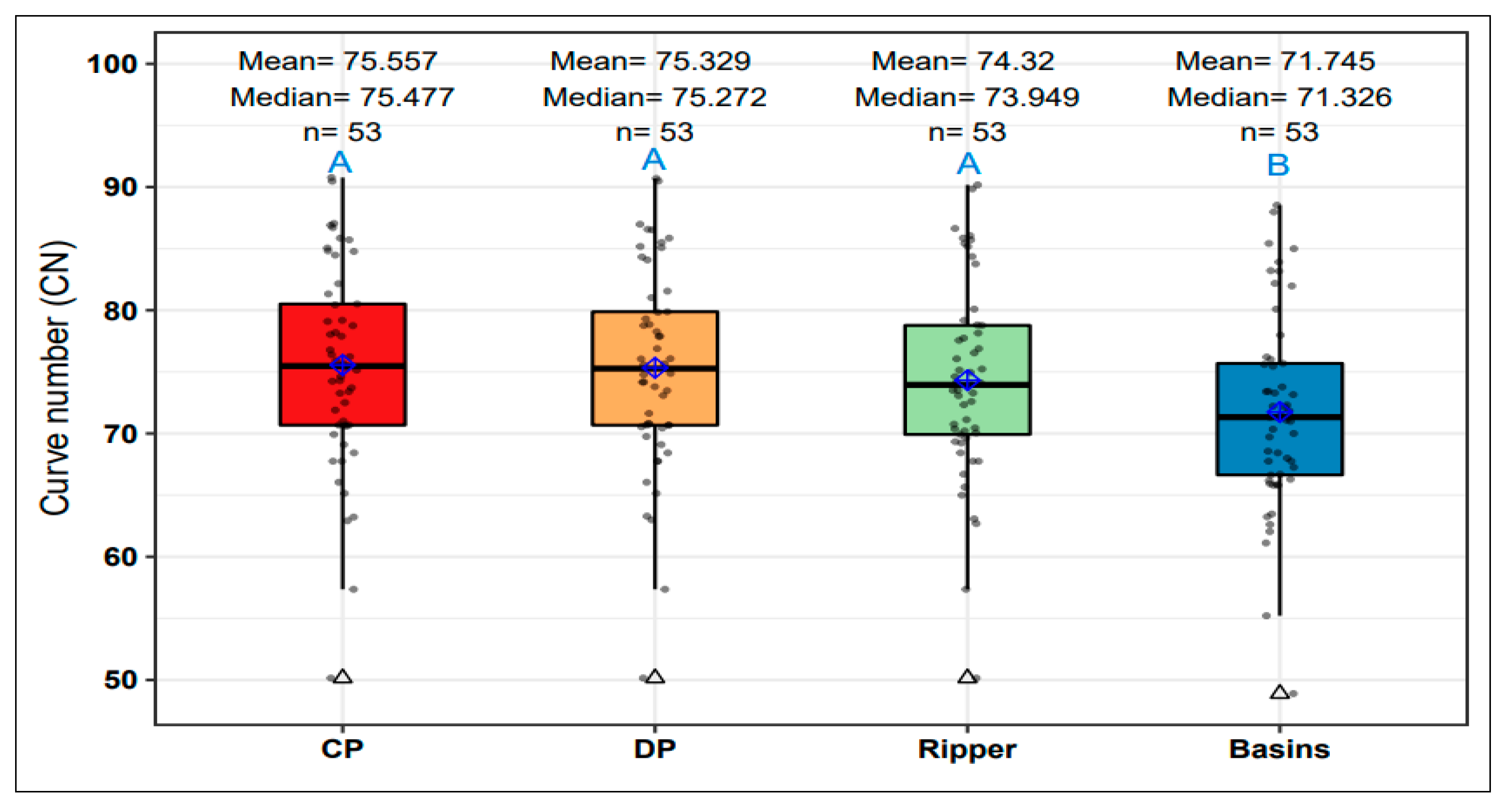 Applsci 13 09623 g010