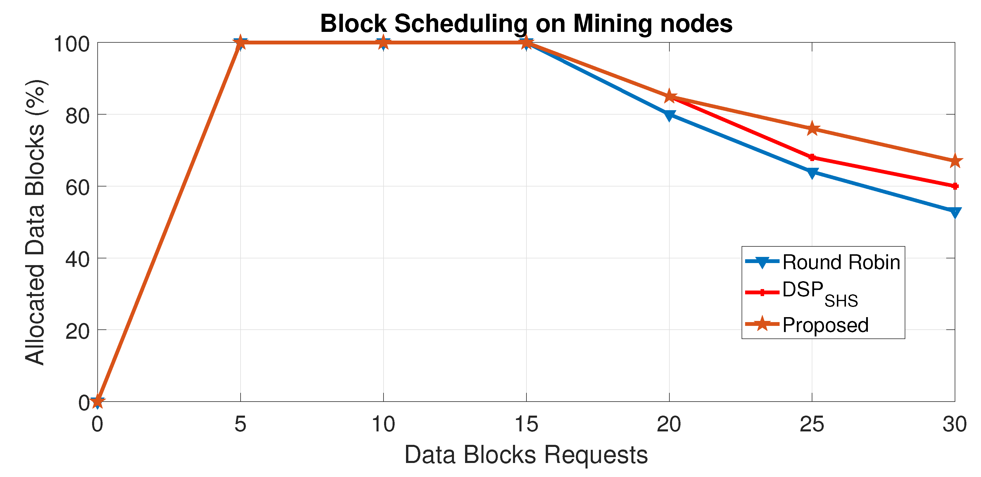 Applsci 13 09625 g003