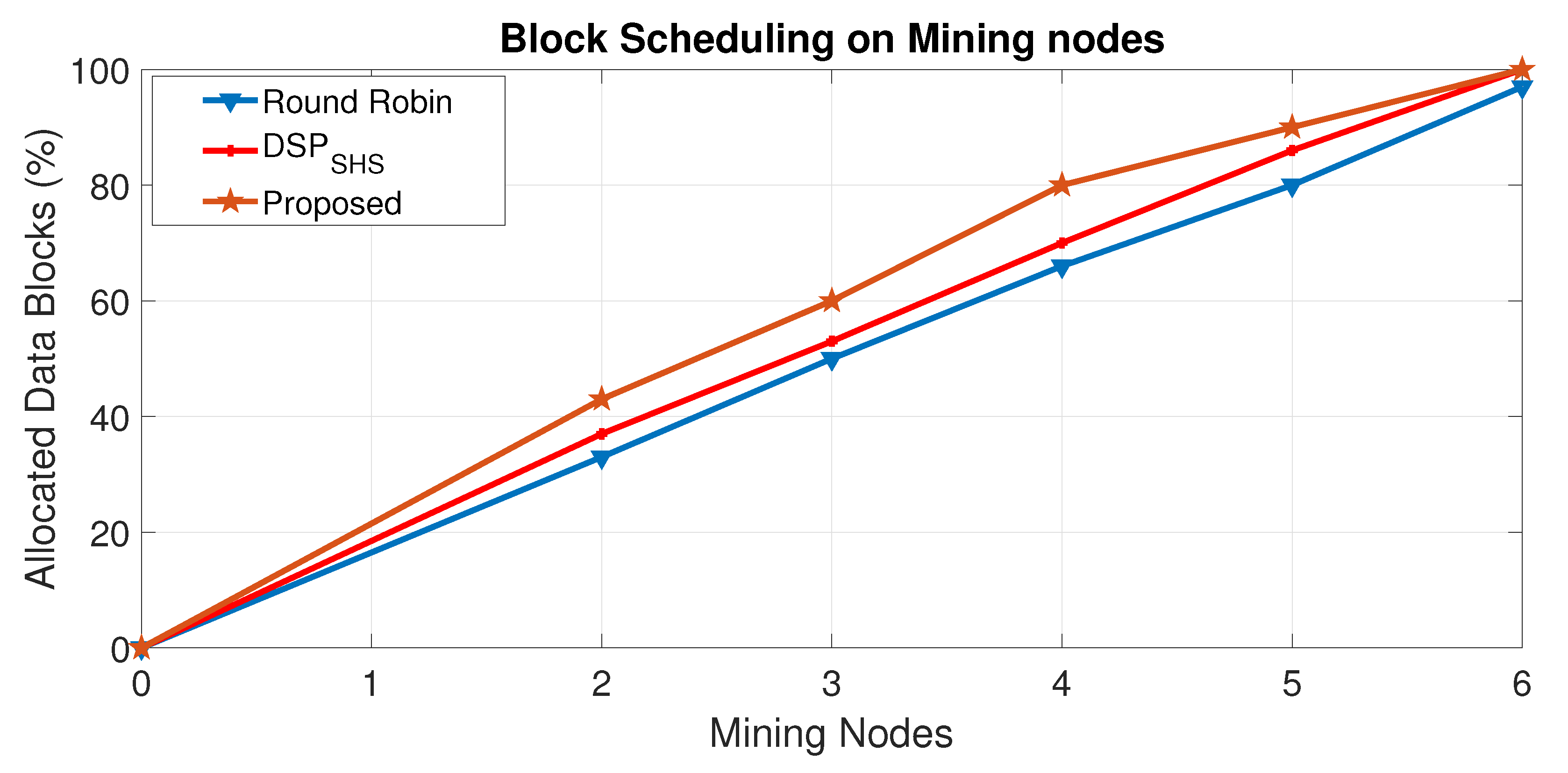 Applsci 13 09625 g004