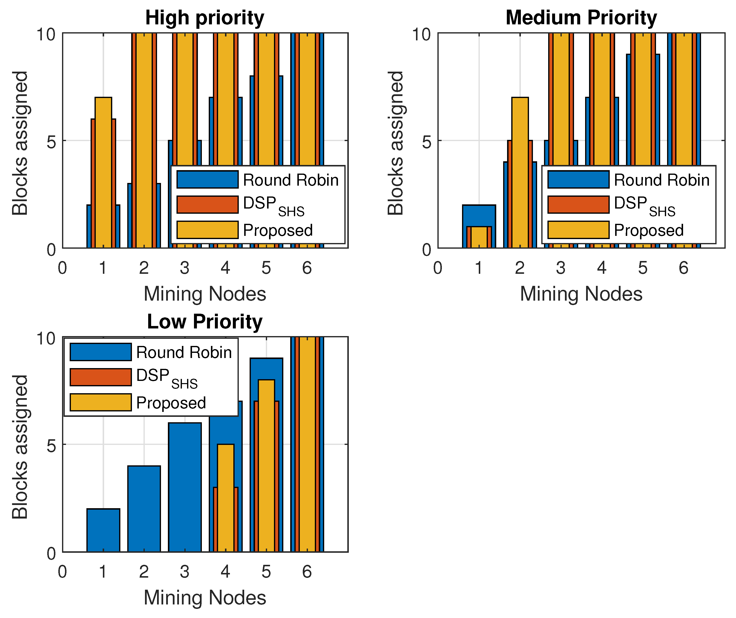 Applsci 13 09625 g005