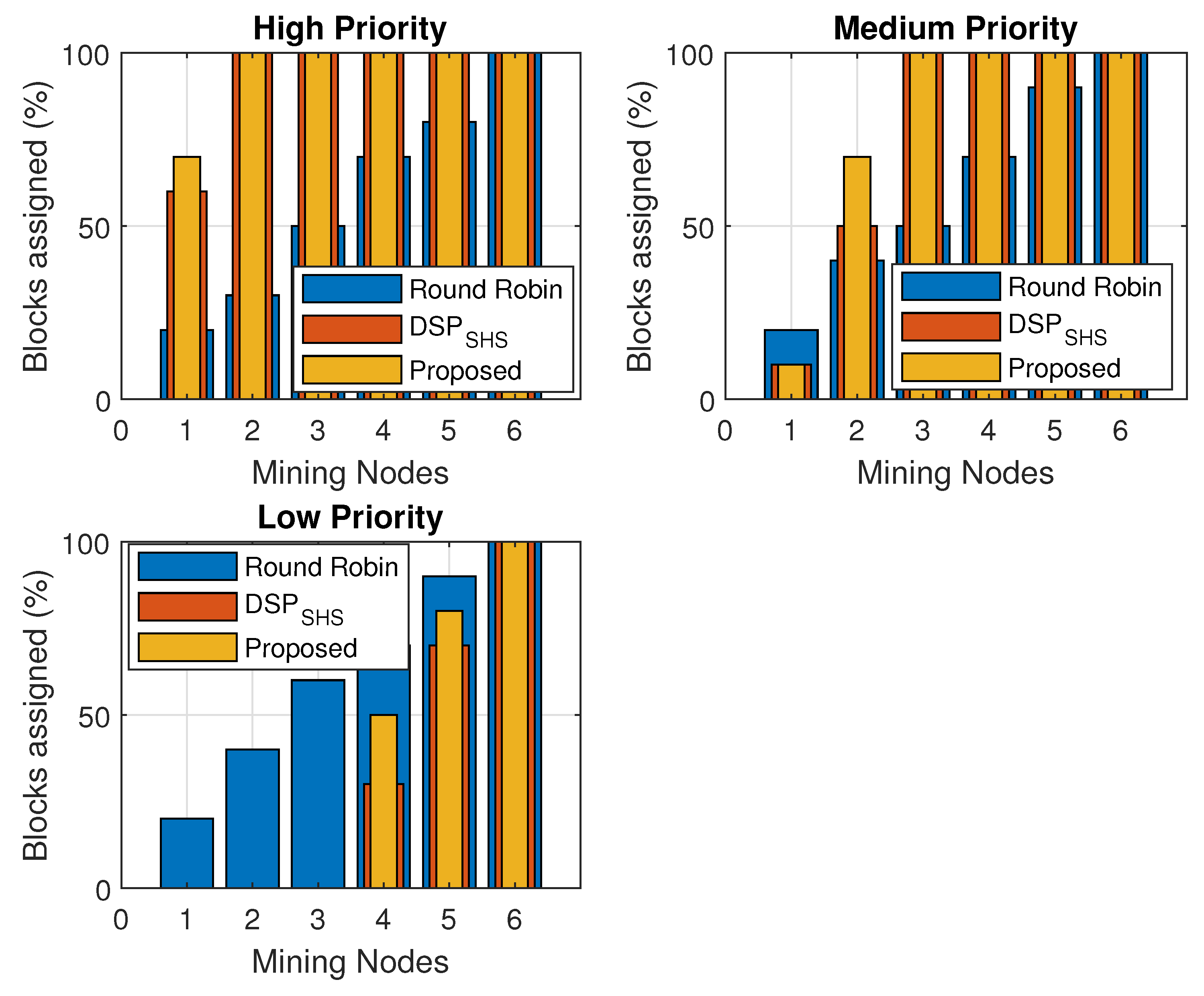 Applsci 13 09625 g006