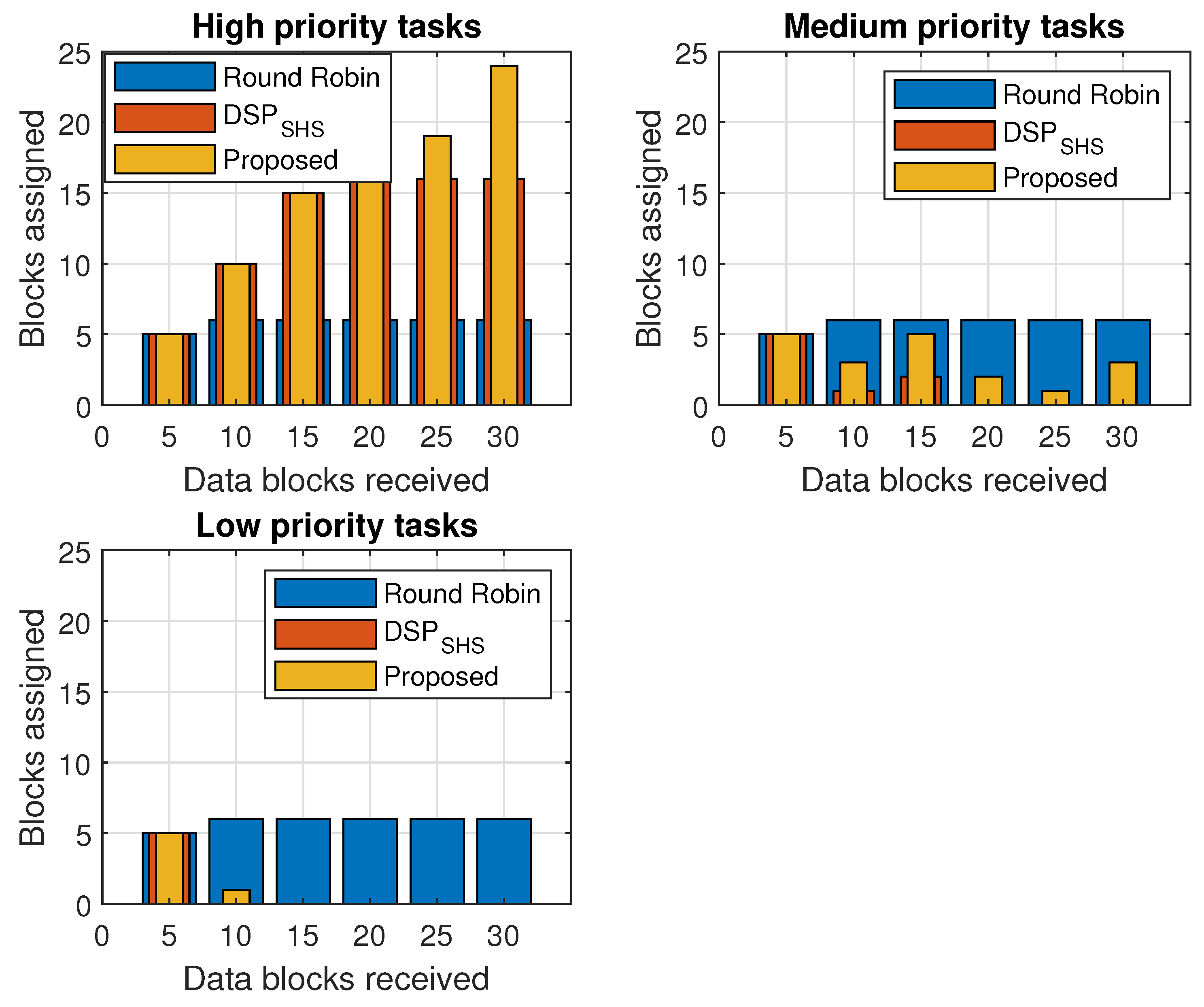 Applsci 13 09625 g007