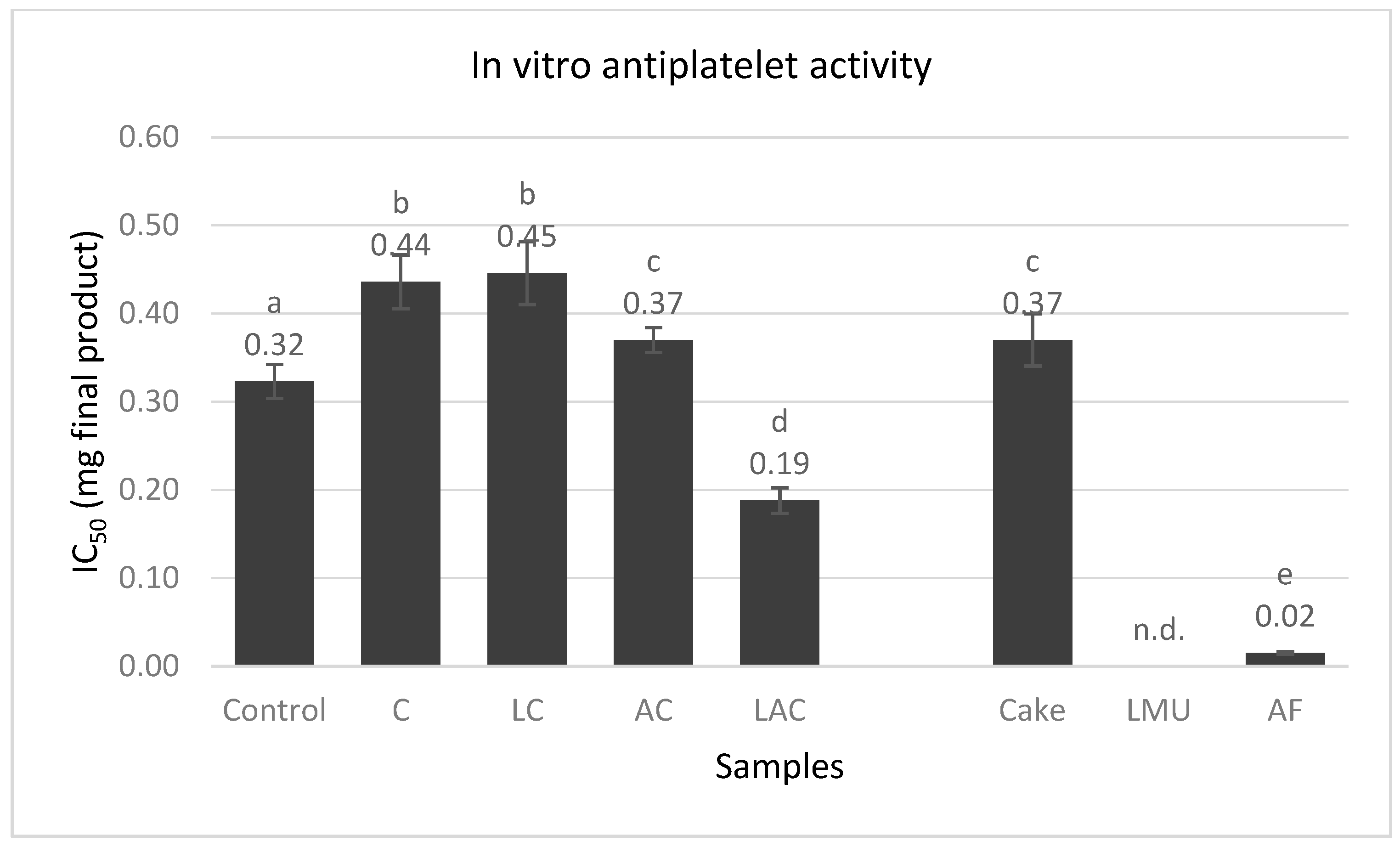 Applsci 13 09626 g003
