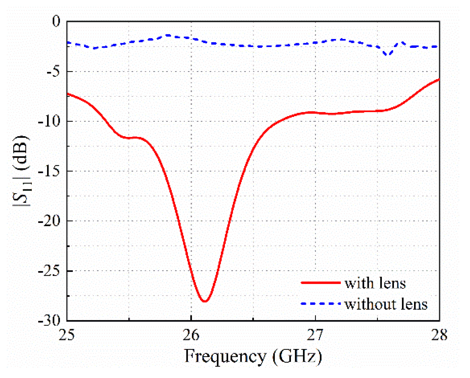 Applsci 13 09627 g003