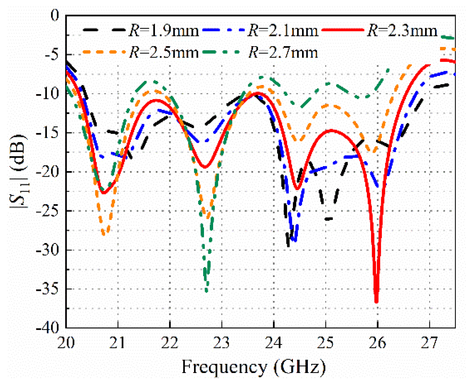 Applsci 13 09627 g008