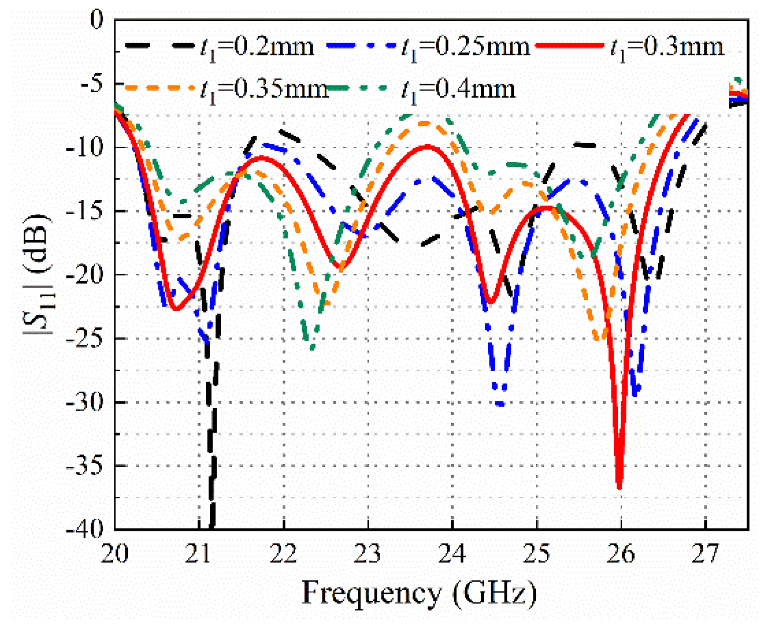 Applsci 13 09627 g009