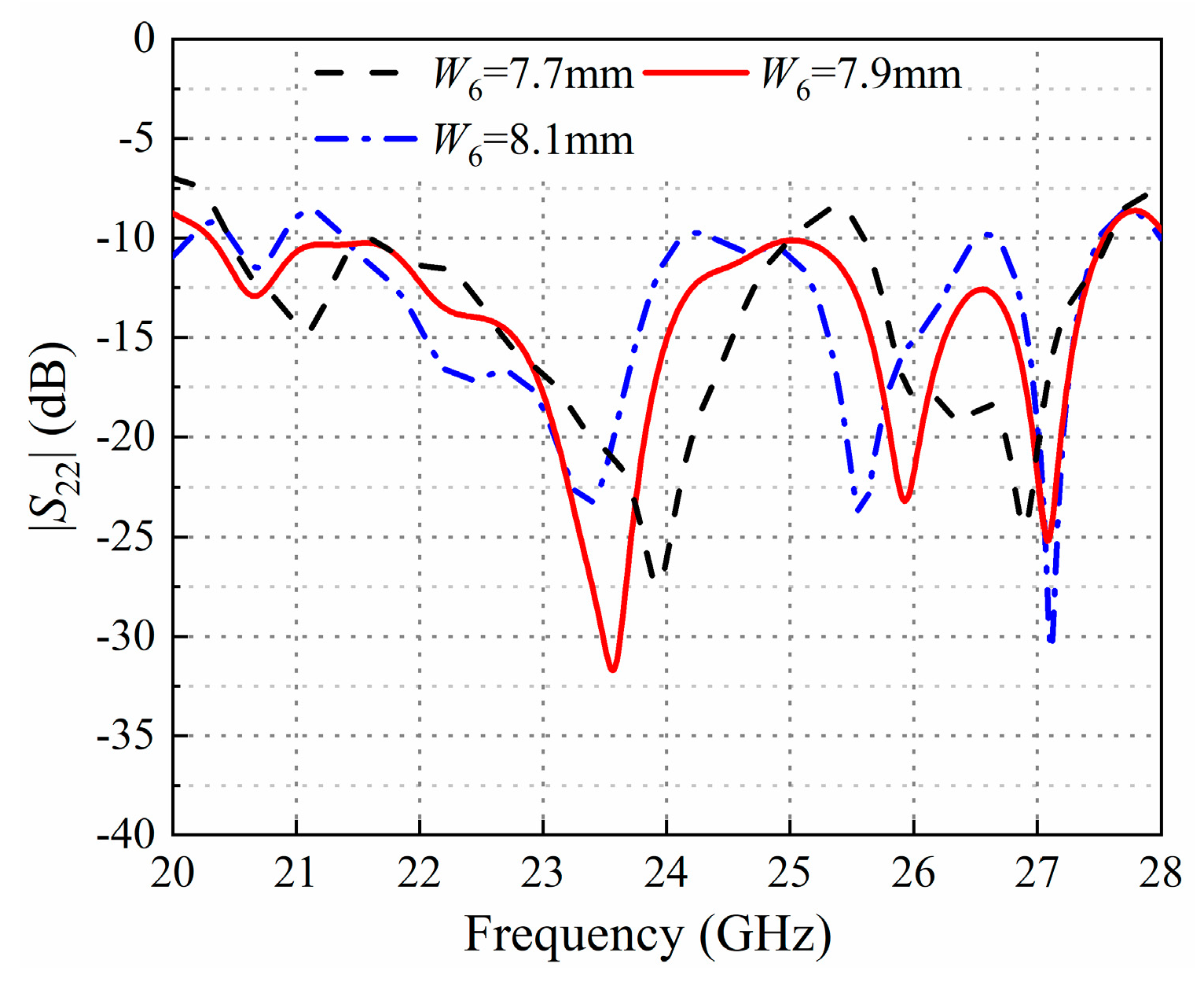 Applsci 13 09627 g010