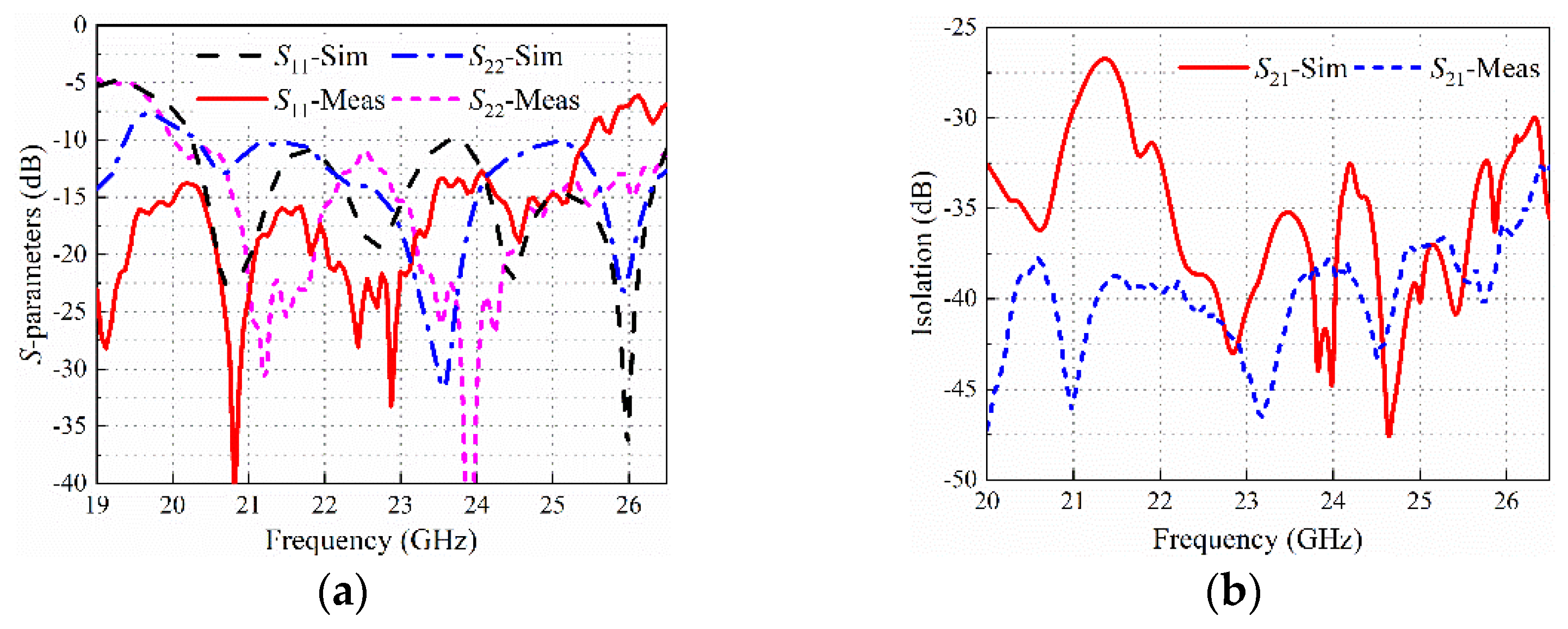 Applsci 13 09627 g012