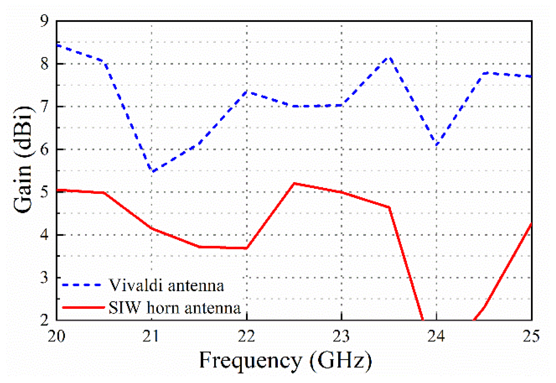 Applsci 13 09627 g015