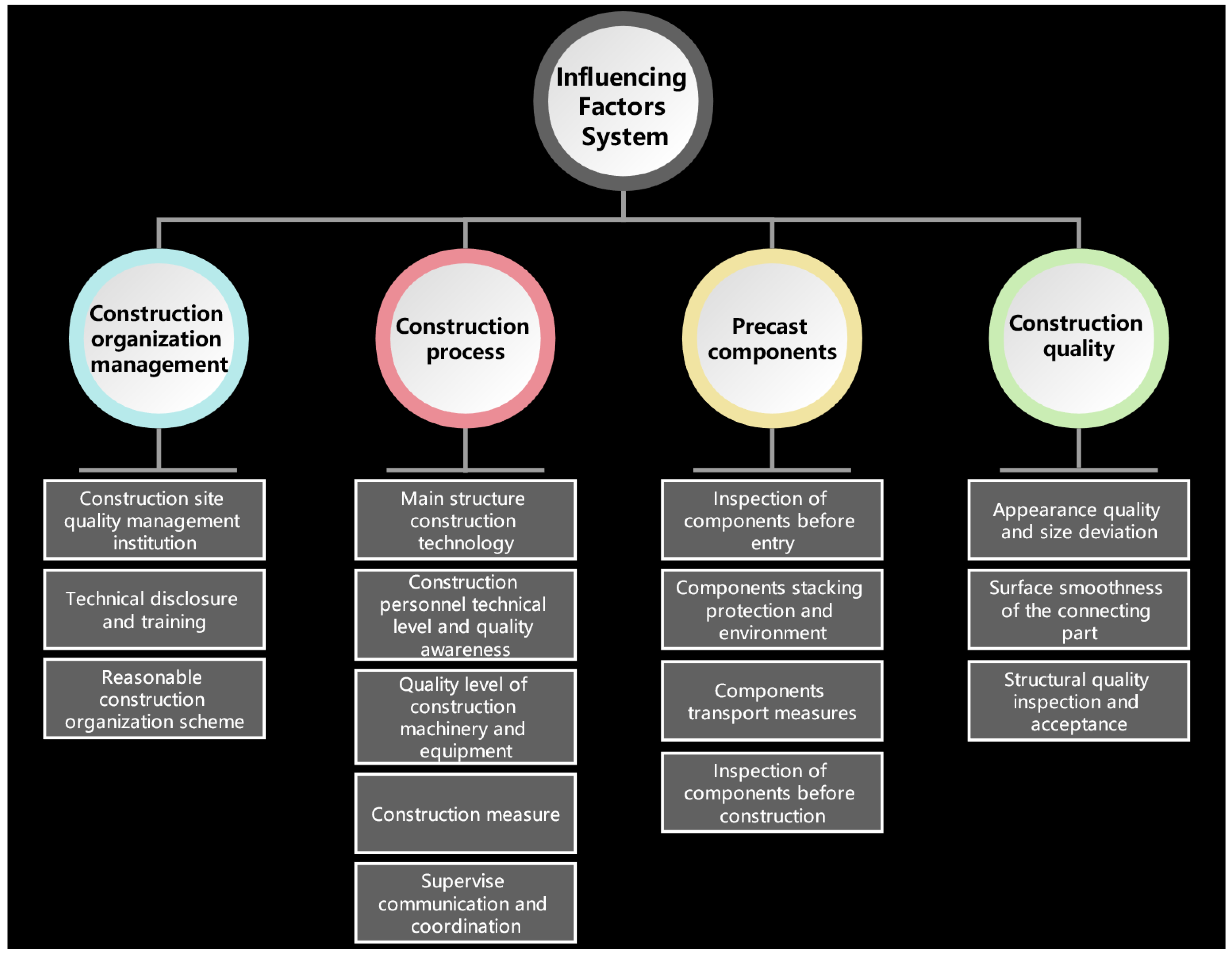 Applsci 13 09629 g003 Applsci 13 09629 g003