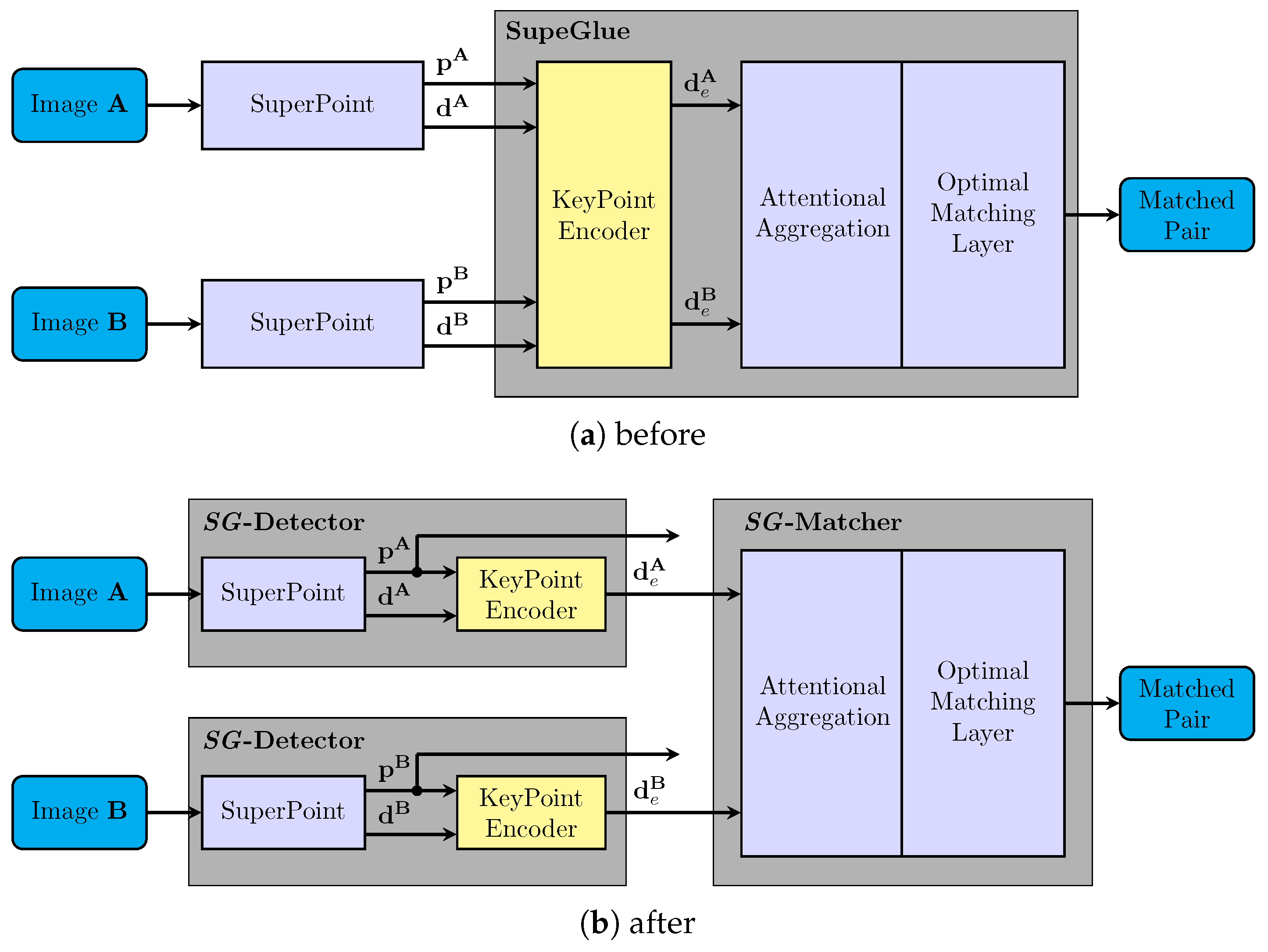 Applsci 13 09630 g004