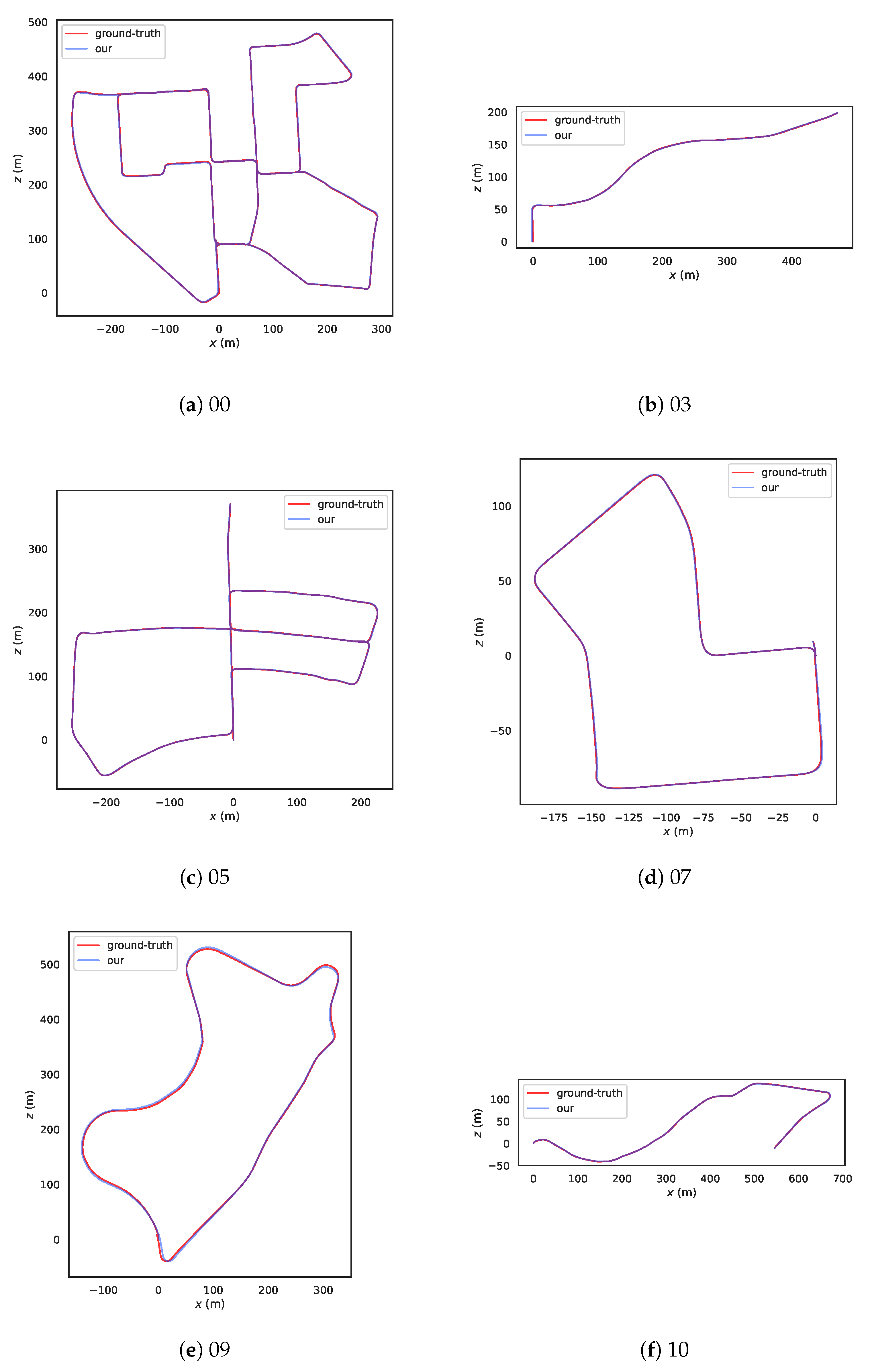 Applsci 13 09630 g005