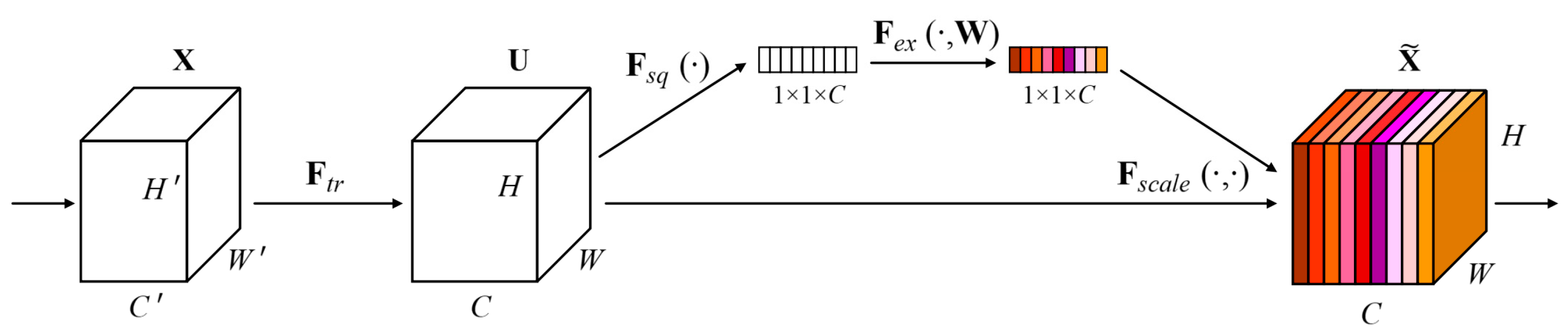 Applsci 13 09633 g002