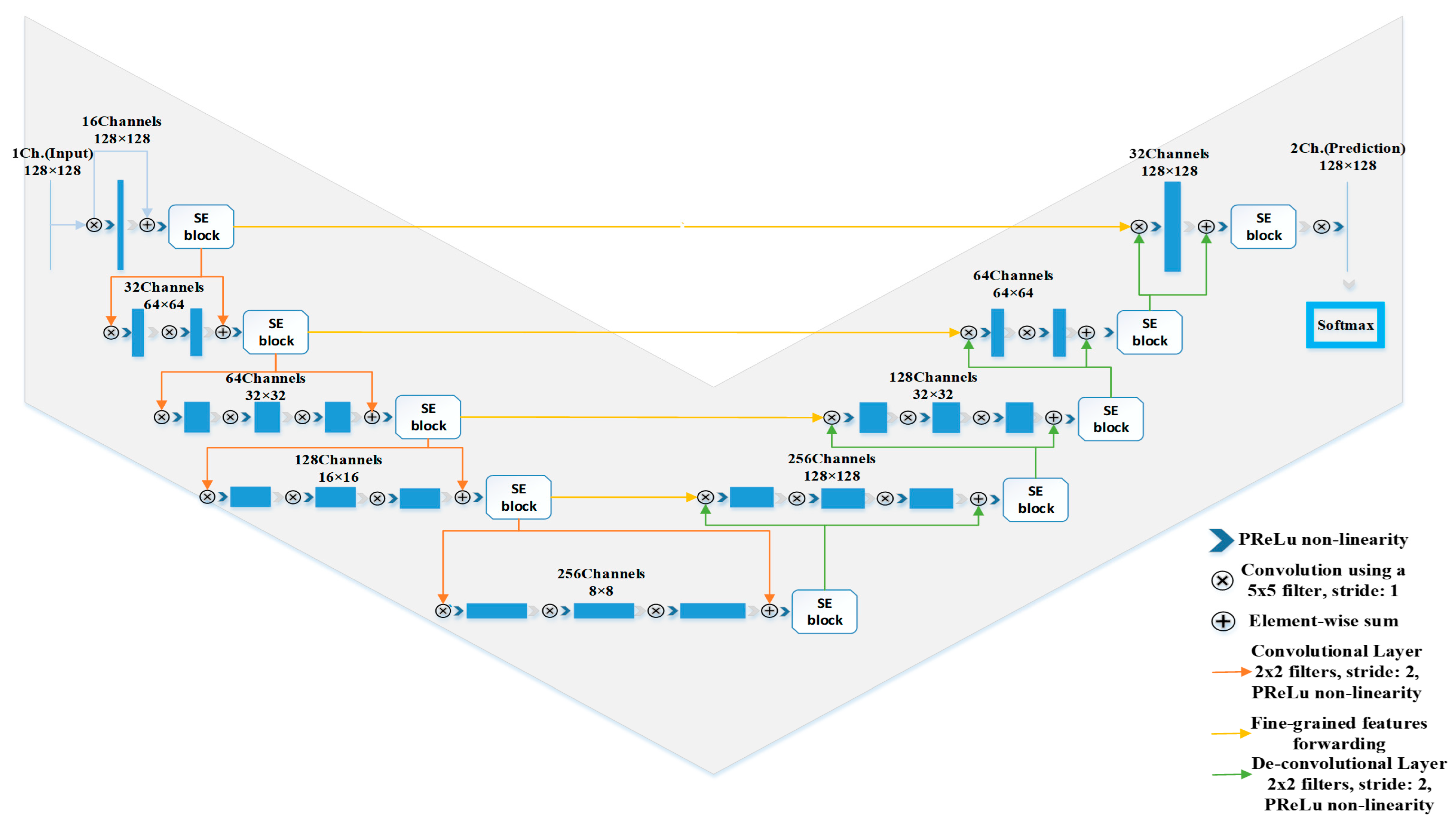 Applsci 13 09633 g003