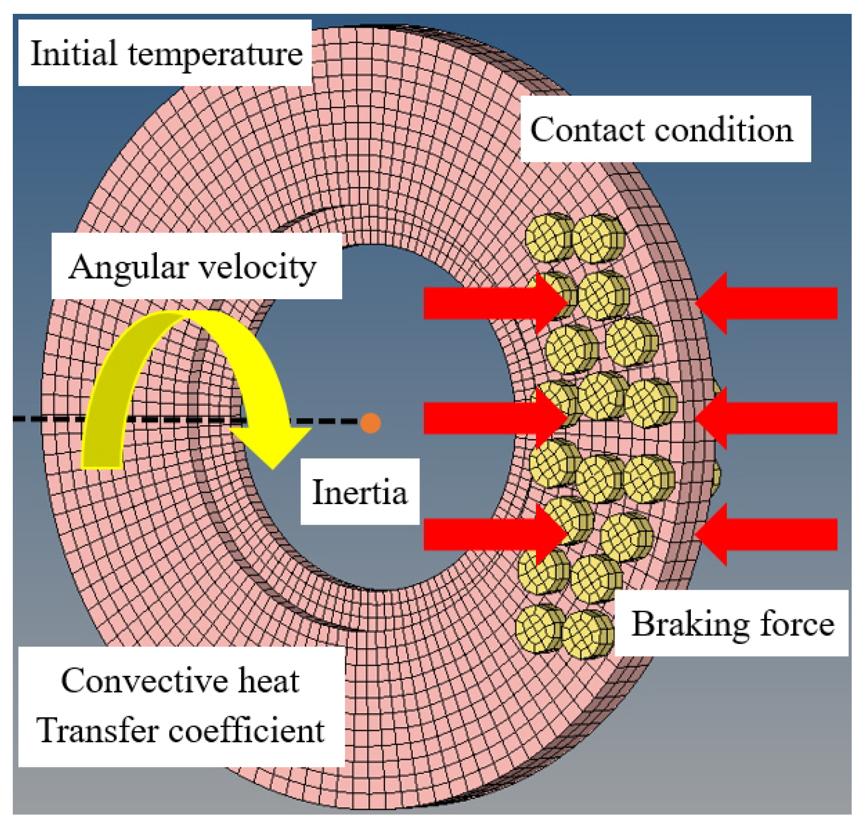 Applsci 13 09634 g003
