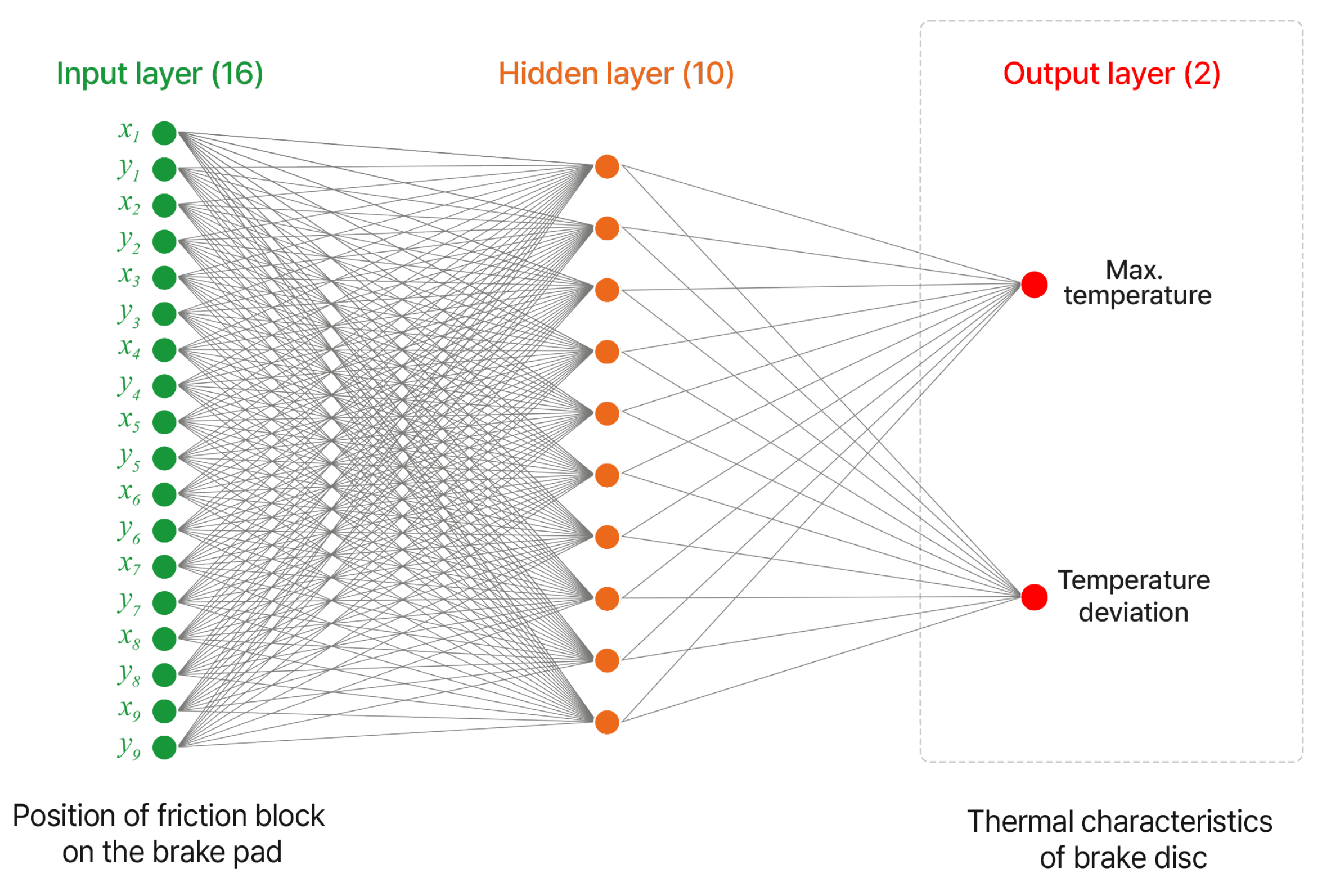 Applsci 13 09634 g006
