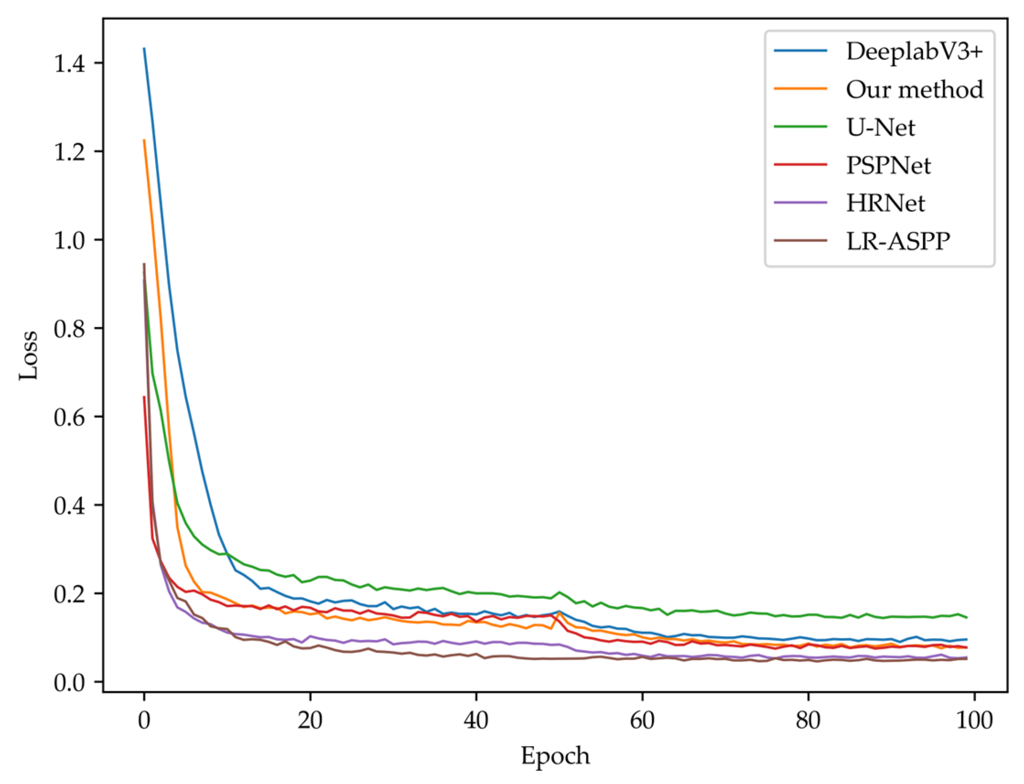 Applsci 13 09635 g009