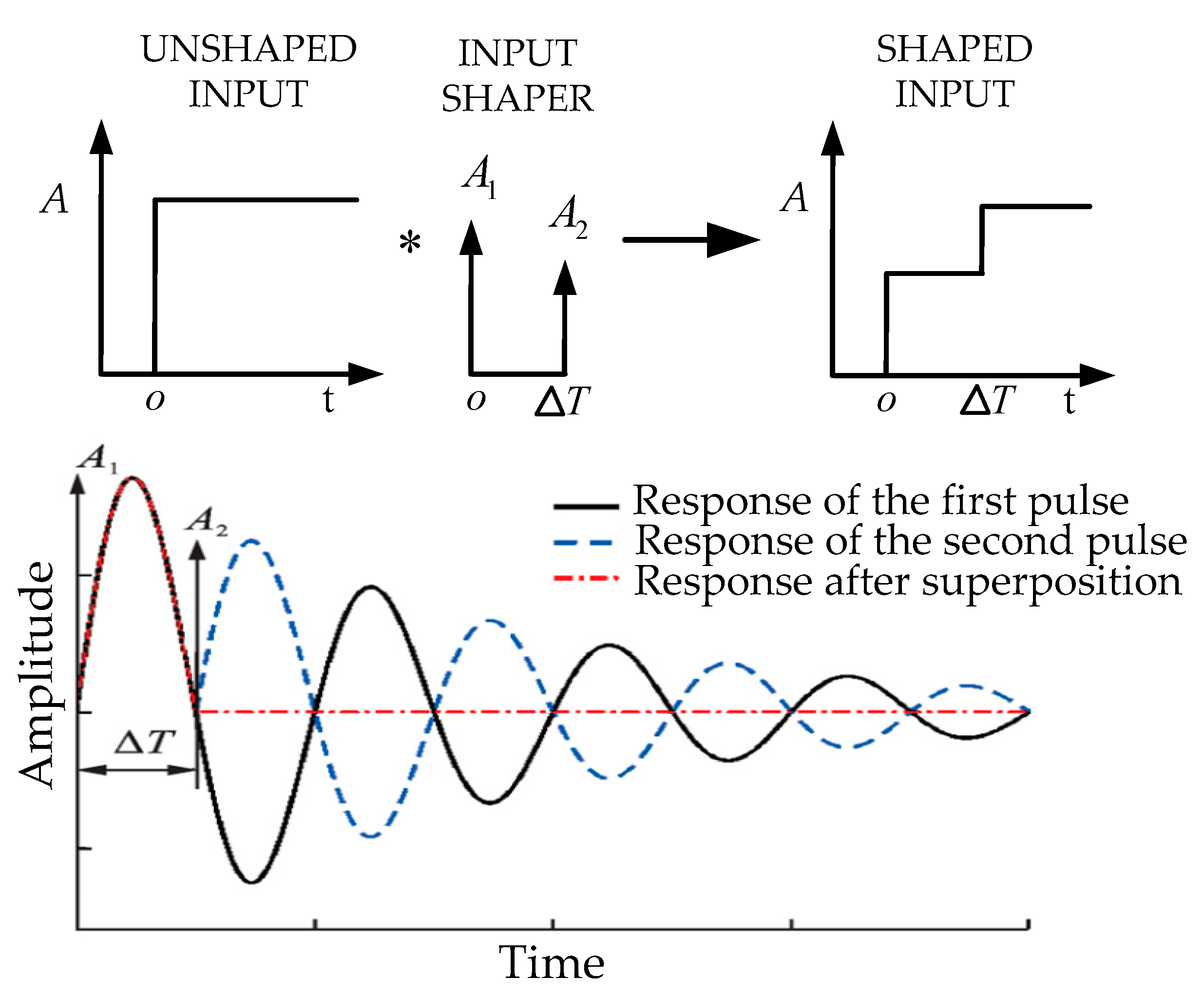 Applsci 13 09637 g002