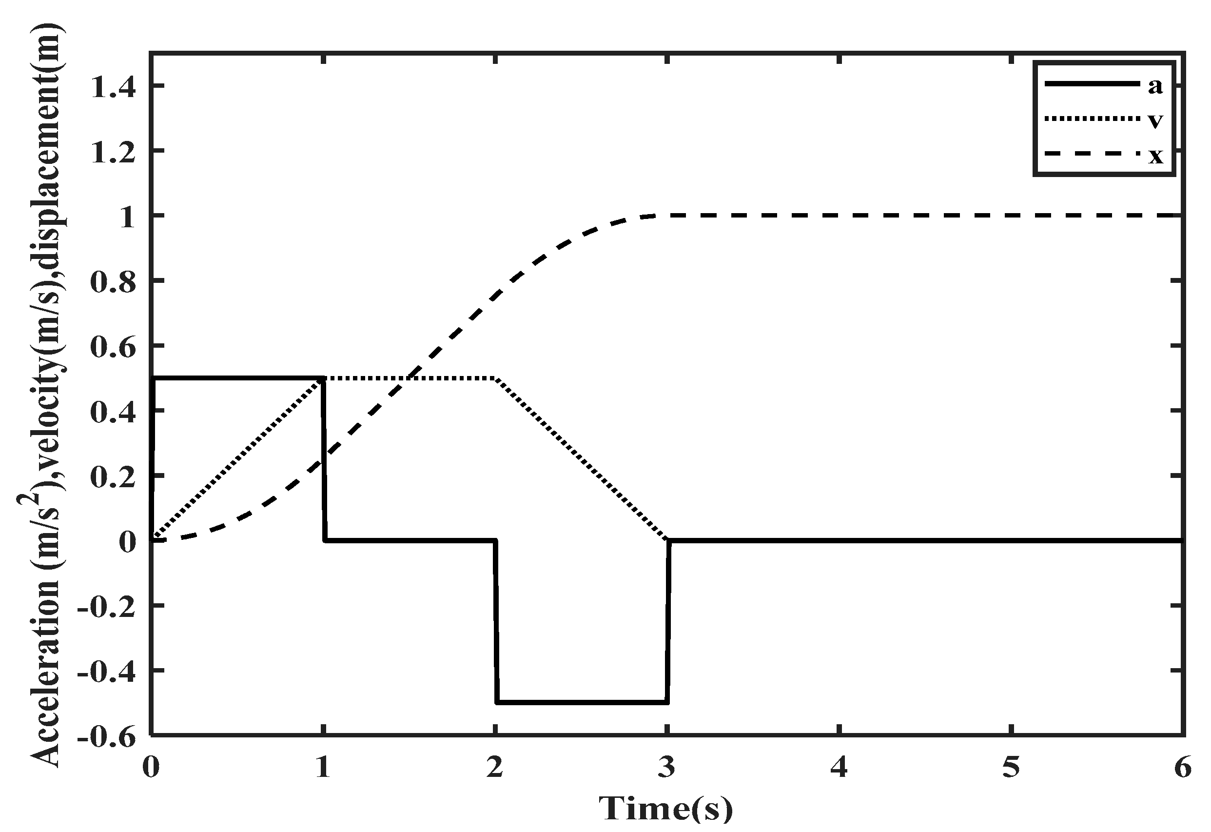 Applsci 13 09637 g003