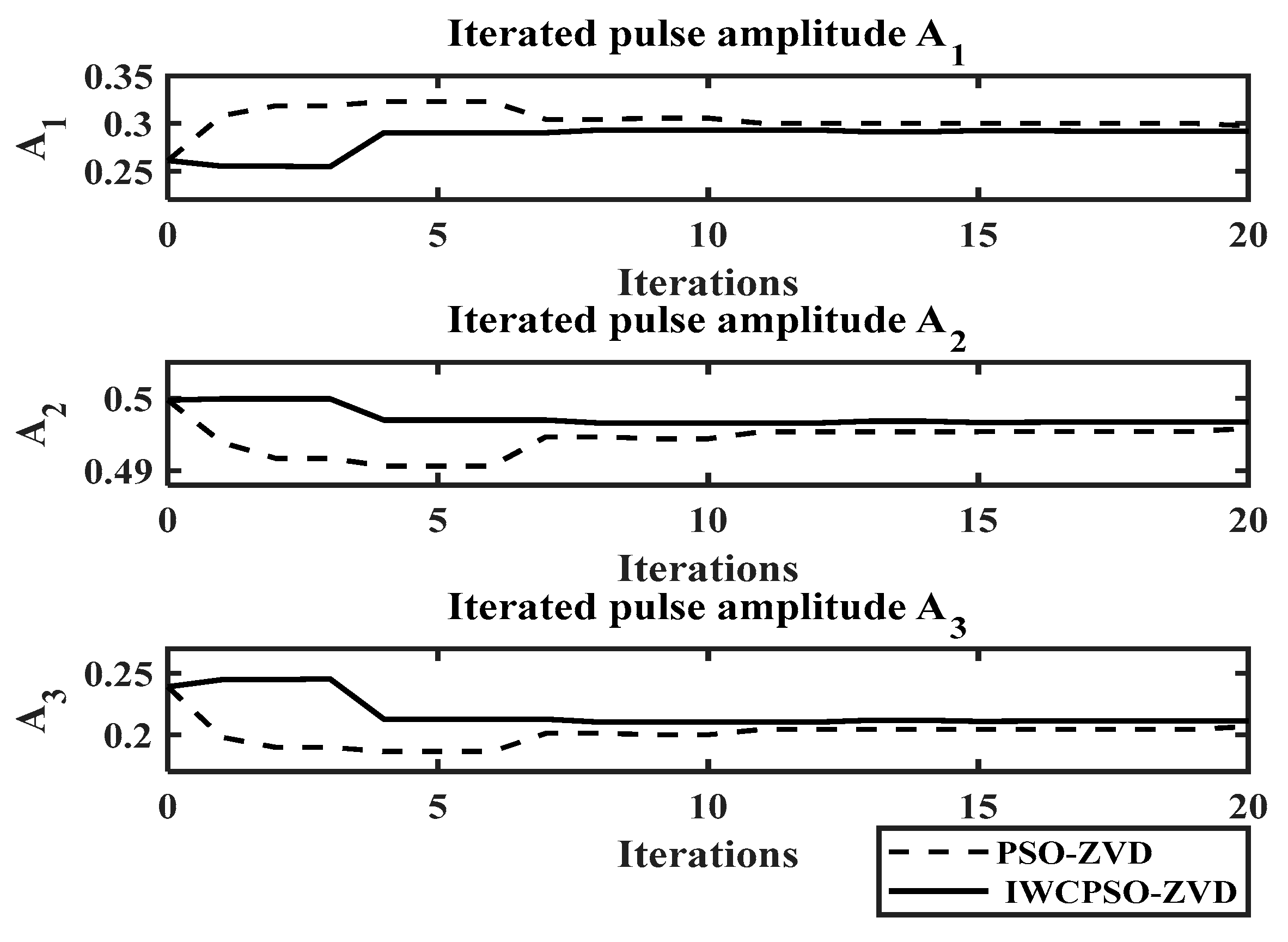 Applsci 13 09637 g006