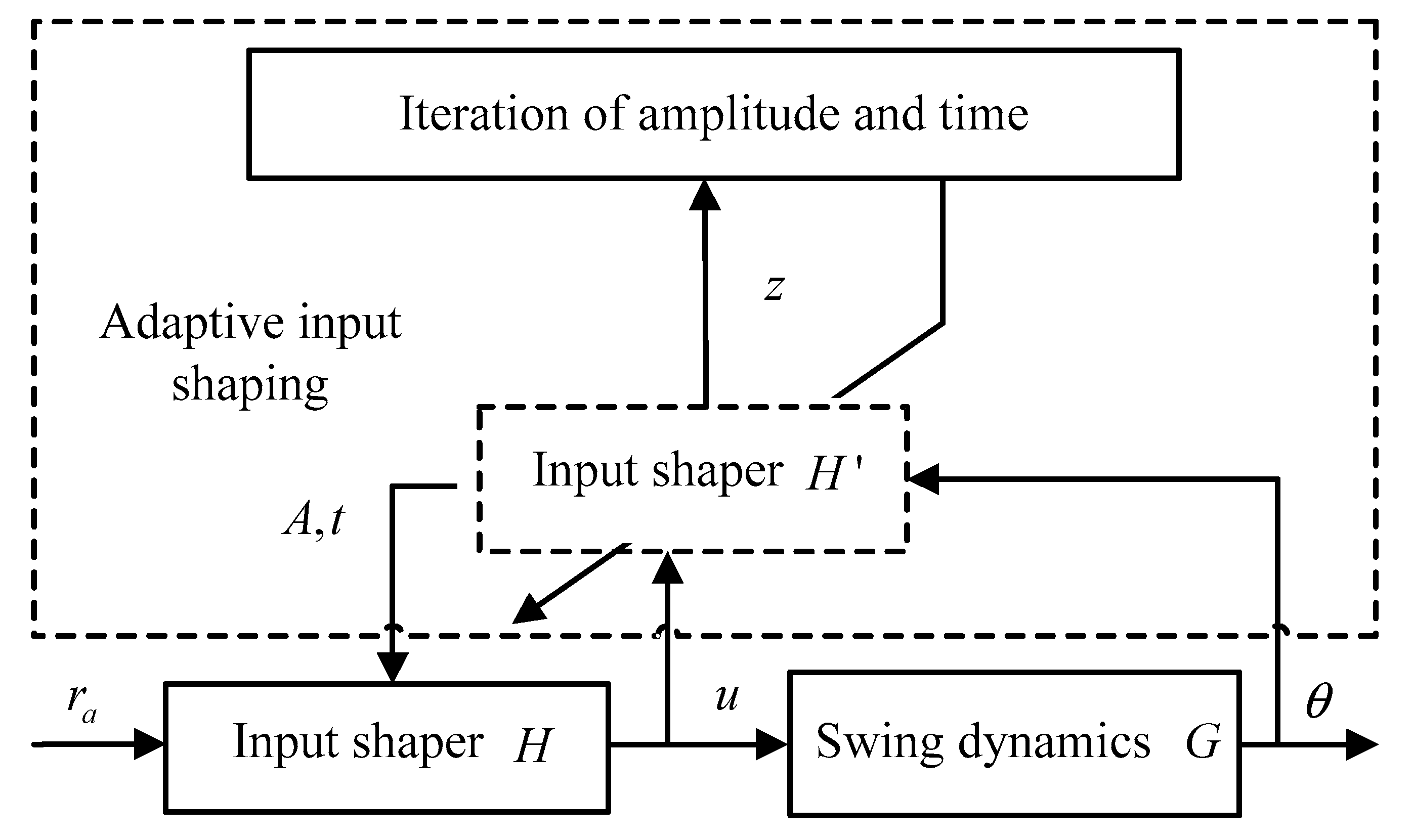 Applsci 13 09637 g009